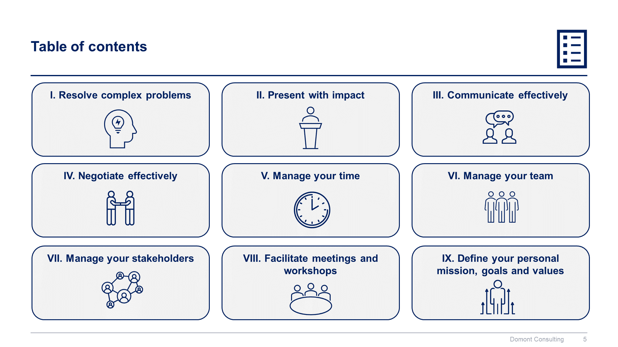Leadership Development Toolkit - Image 6