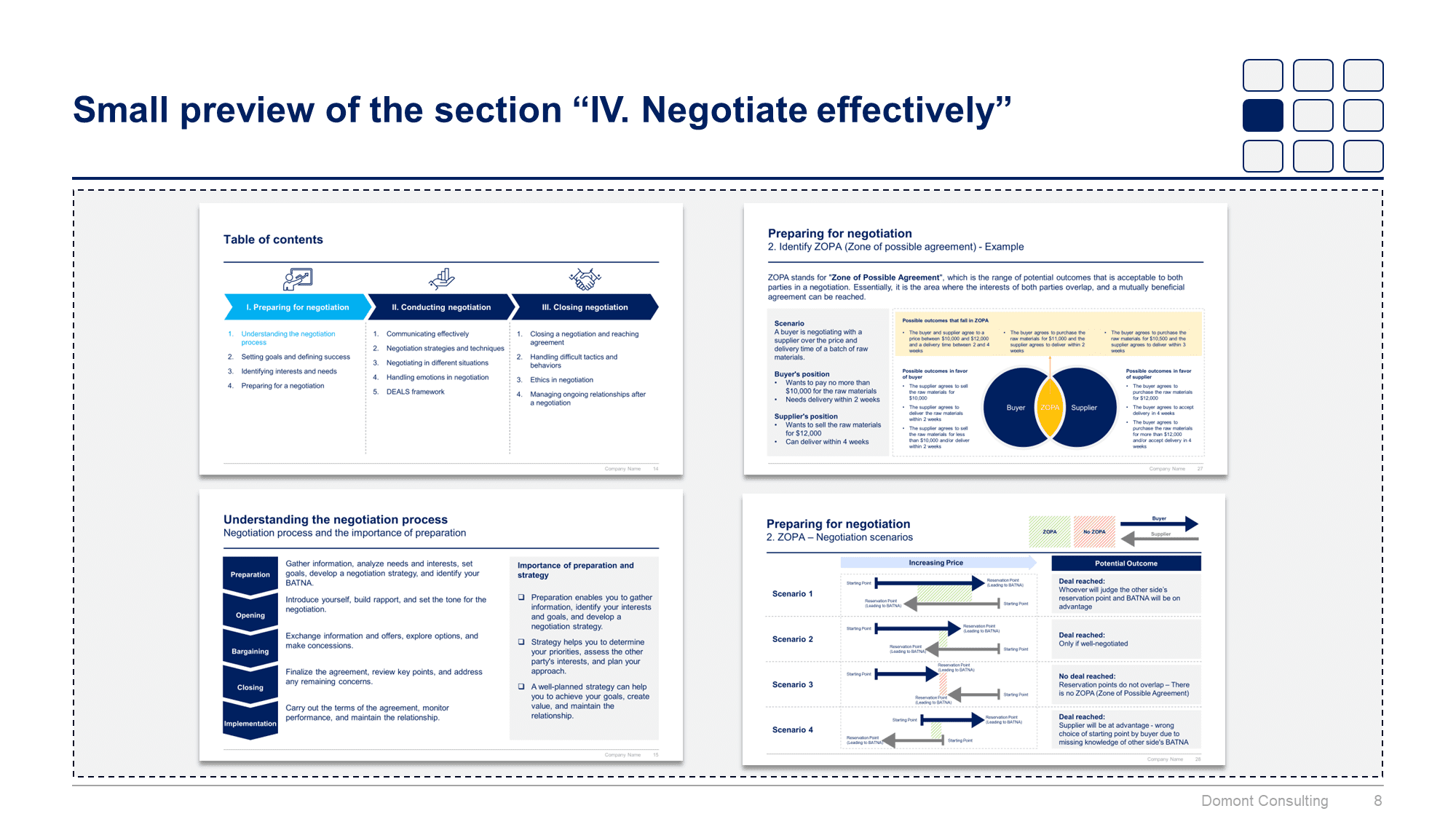Leadership Development Toolkit - Image 9