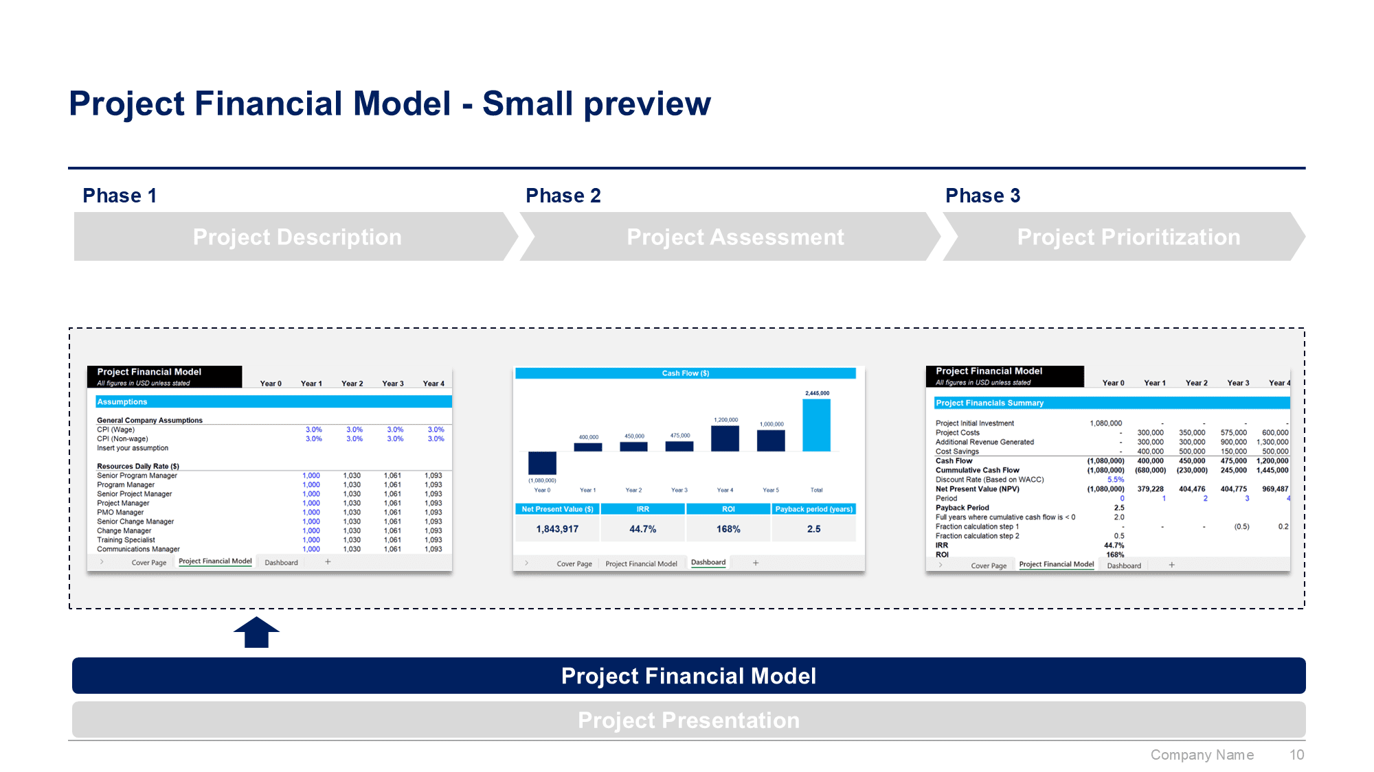 Business Case Toolkit - Image 11