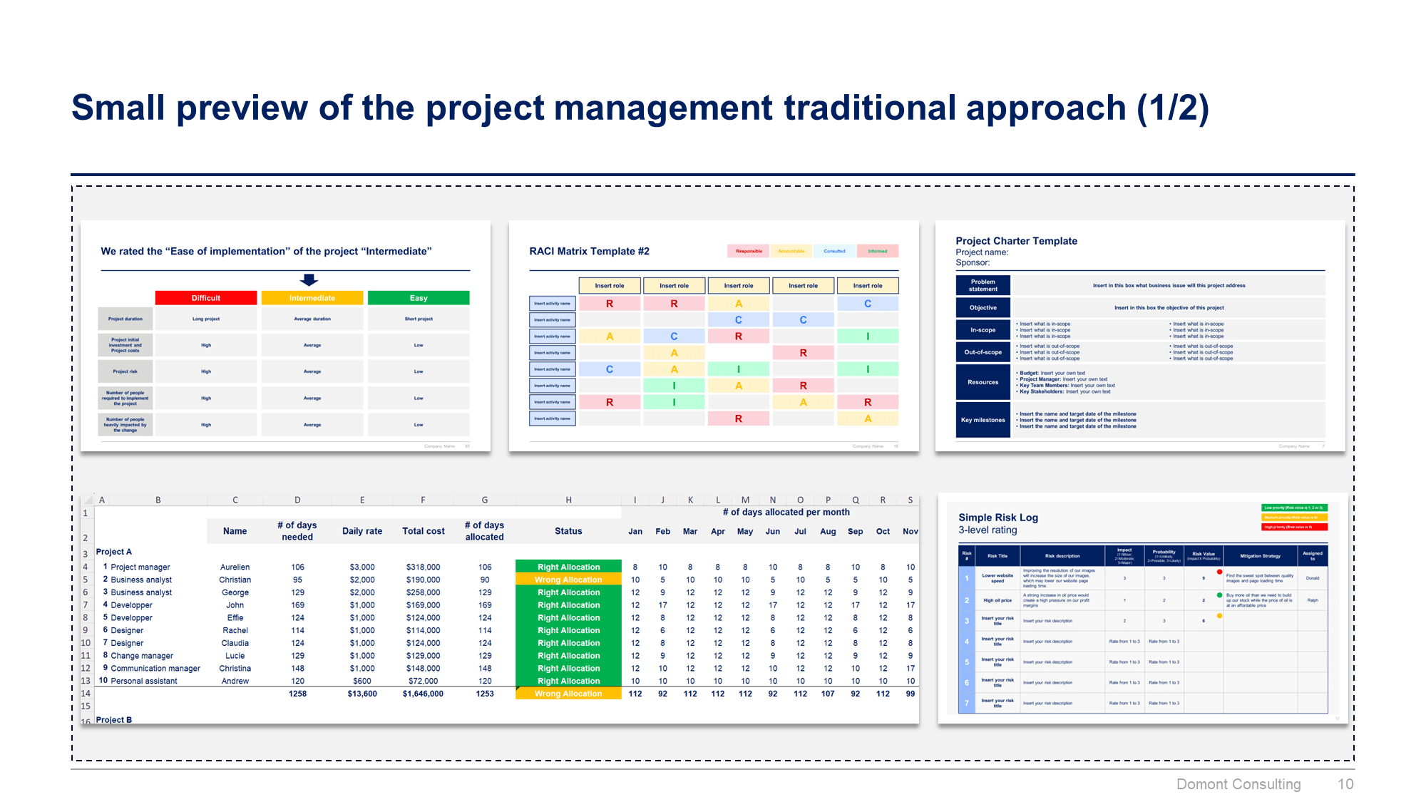 Program, Project and Change Management Toolkit - Image 11