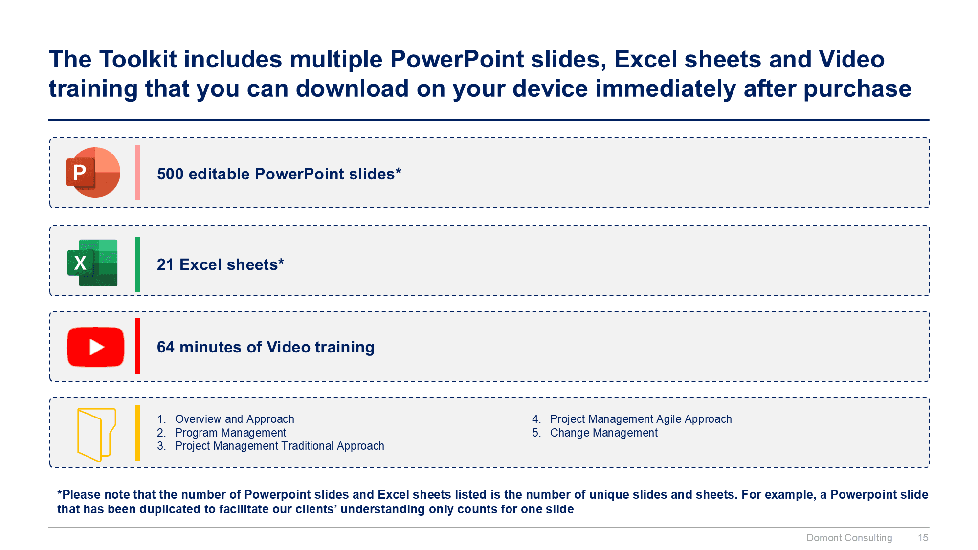 Program, Project and Change Management Toolkit - Image 16