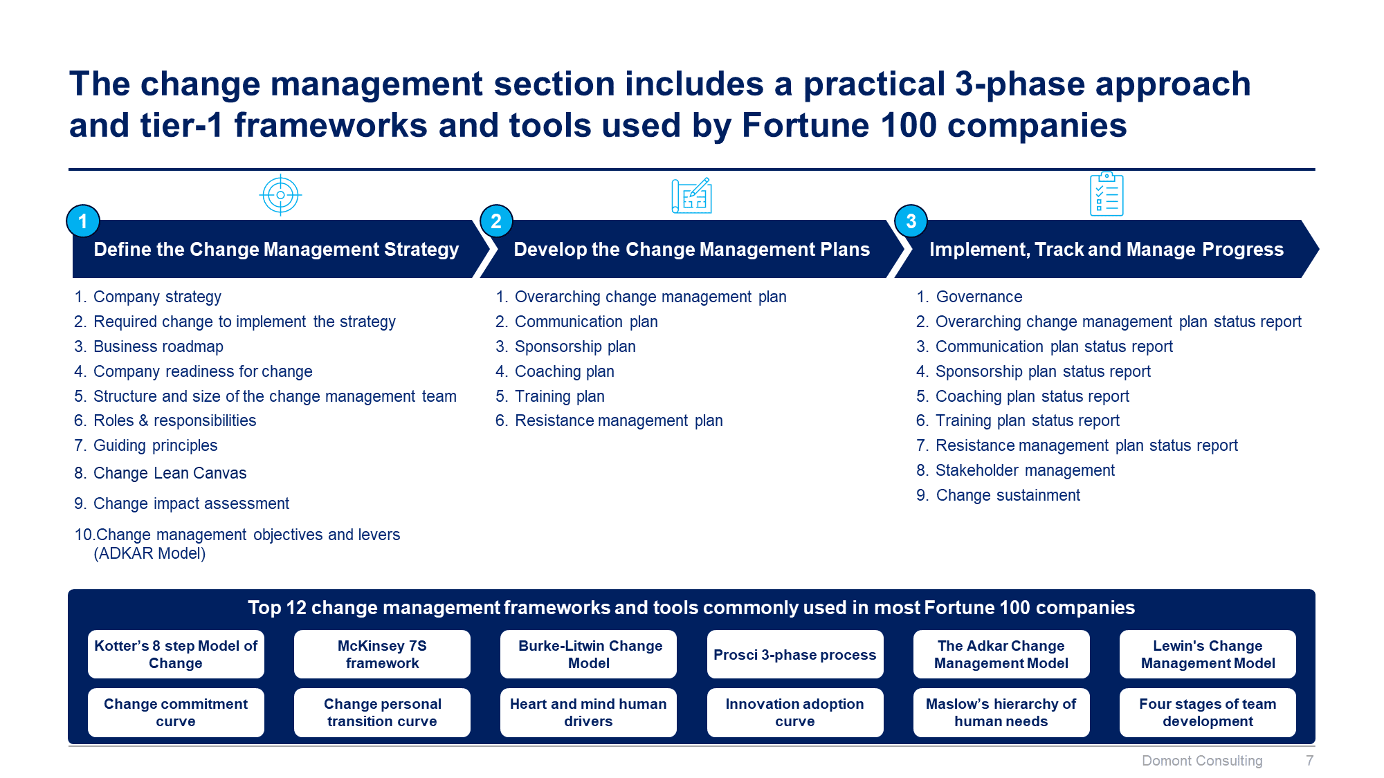 Program, Project and Change Management Toolkit - Image 8