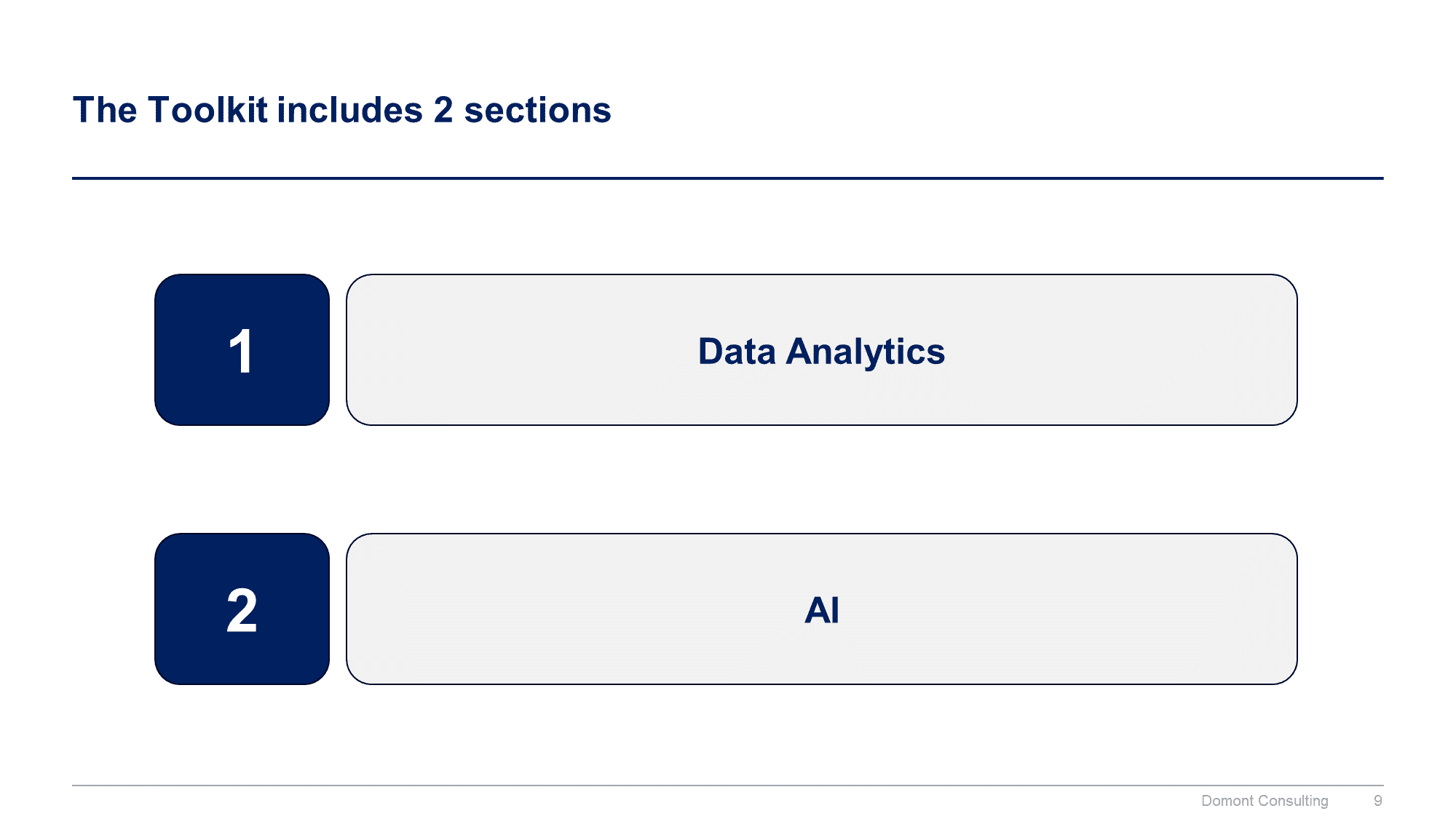 Data Analytics and AI Strategy Toolkit - Image 10