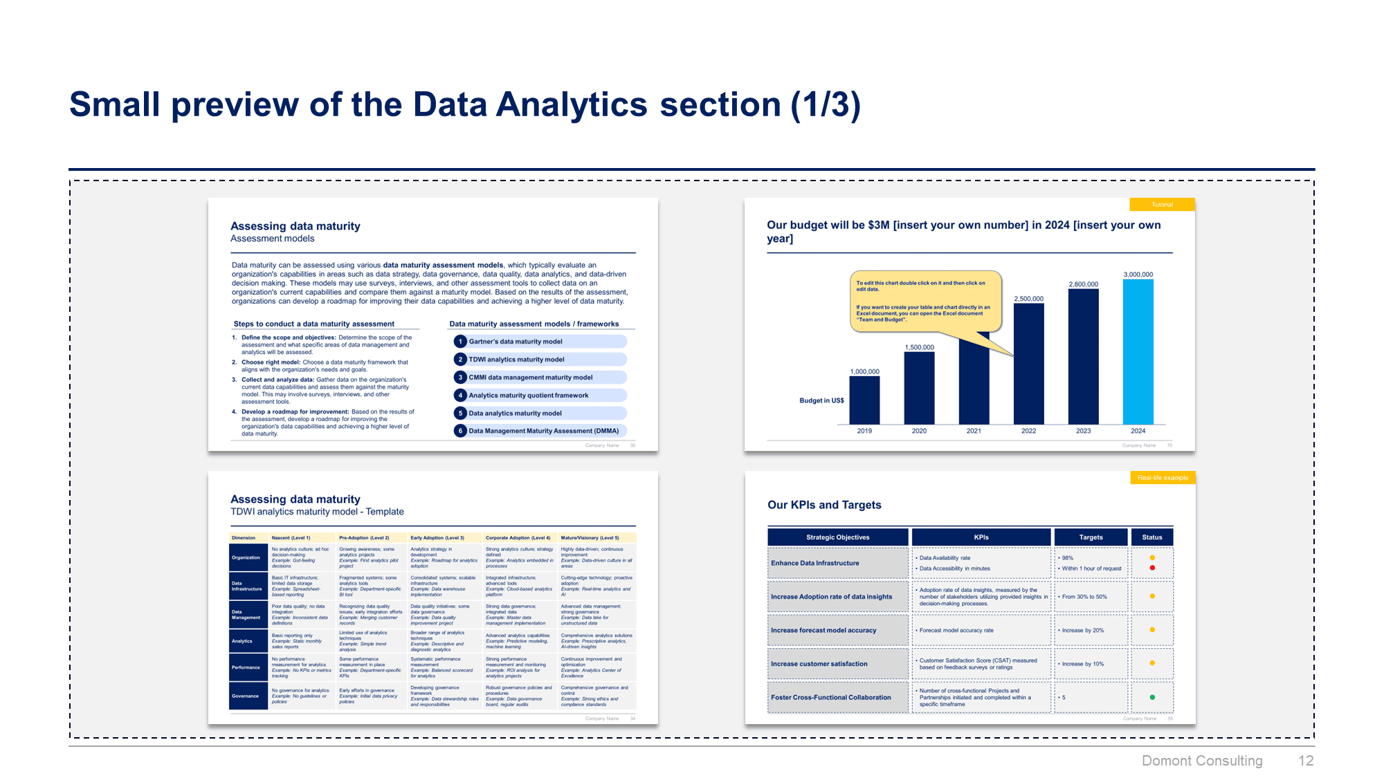 Data Analytics and AI Strategy Toolkit - Image 13