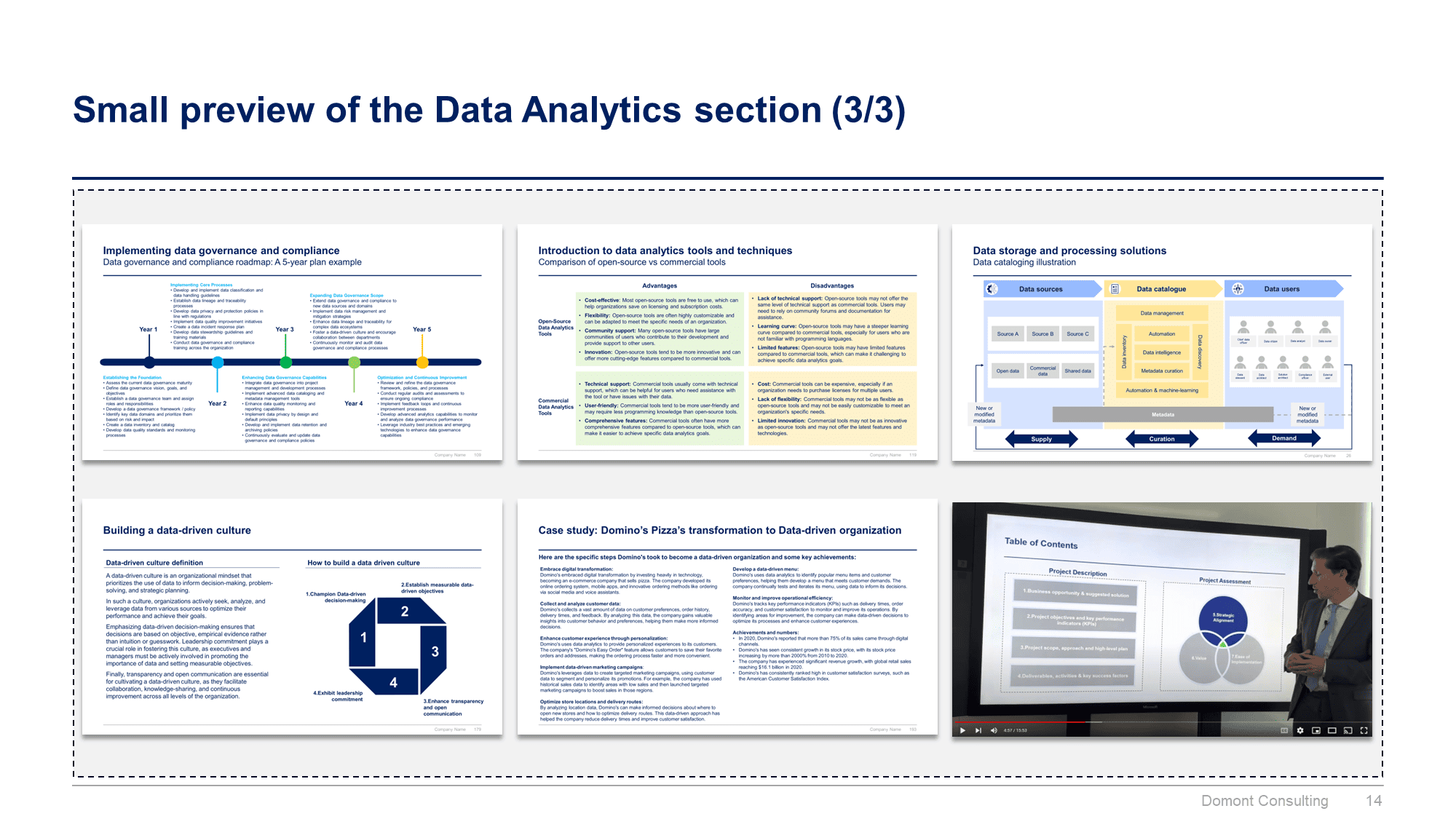 Data Analytics and AI Strategy Toolkit - Image 15