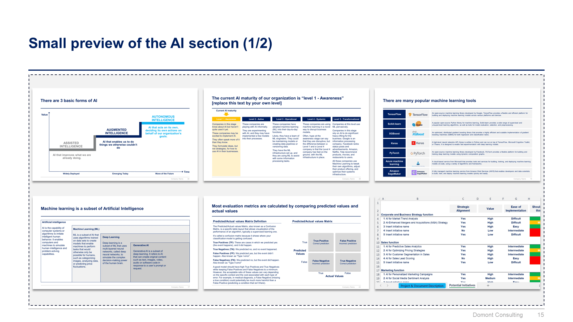 Data Analytics and AI Strategy Toolkit - Image 16