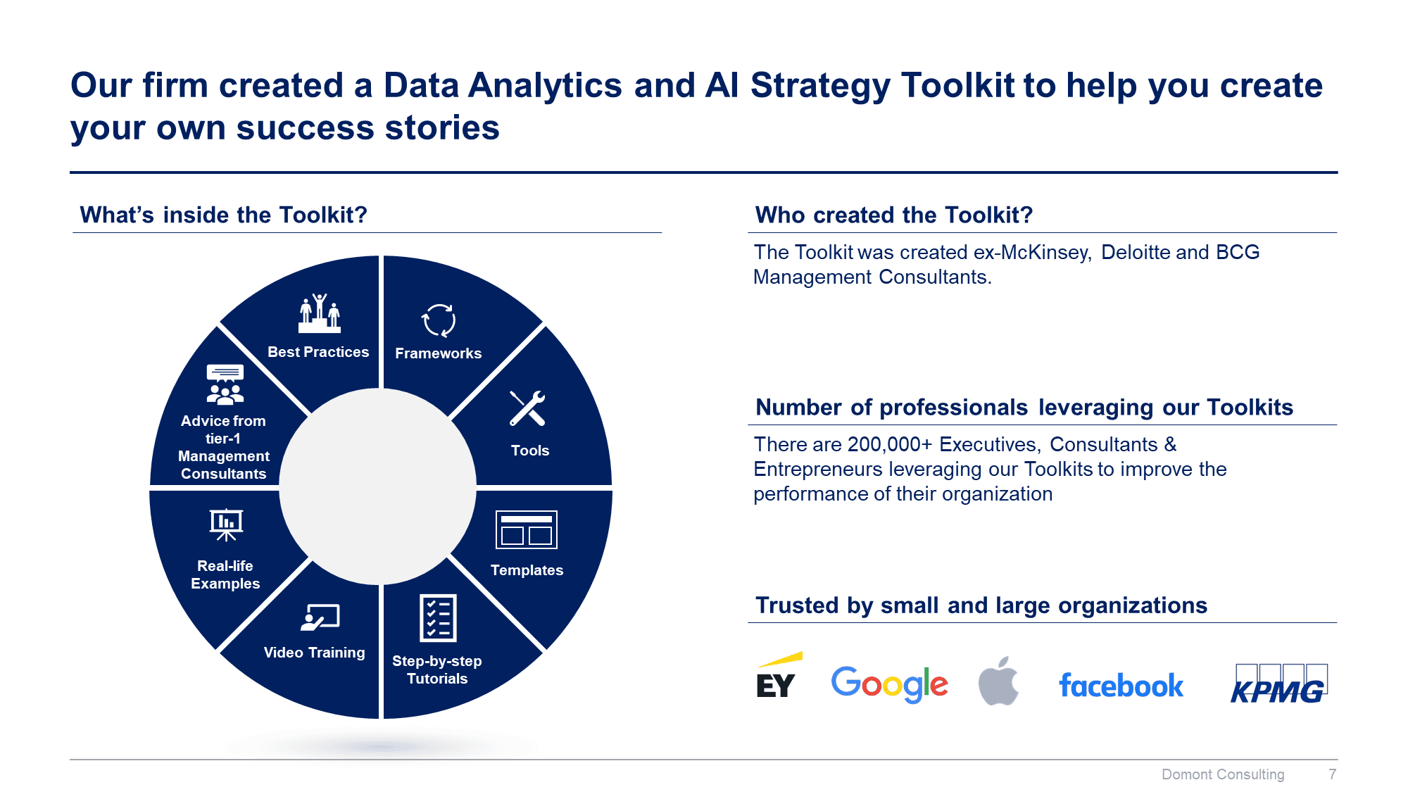 Data Analytics and AI Strategy Toolkit - Image 8