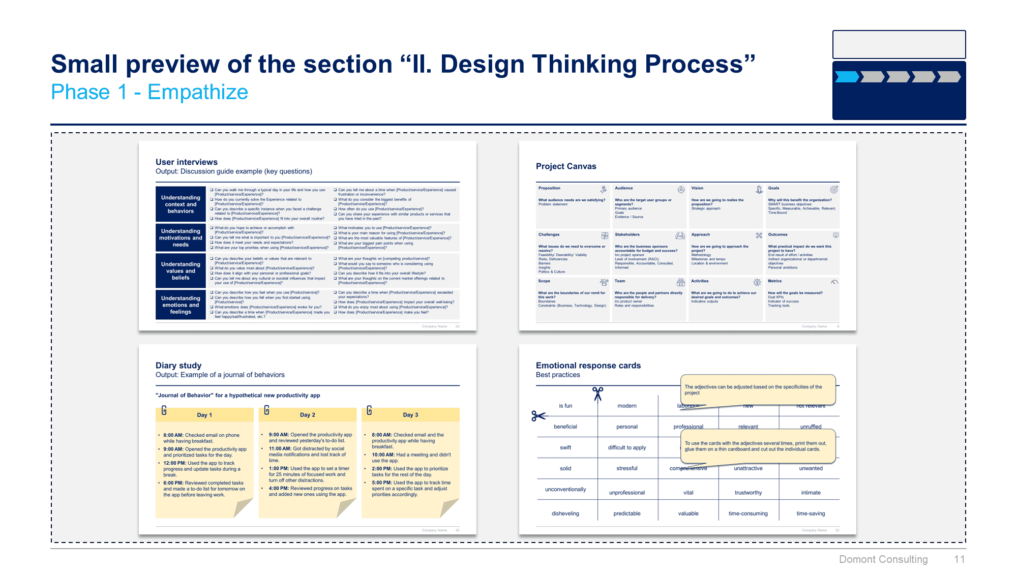 Customer Experience Strategy & Design Thinking Toolkit - Image 12