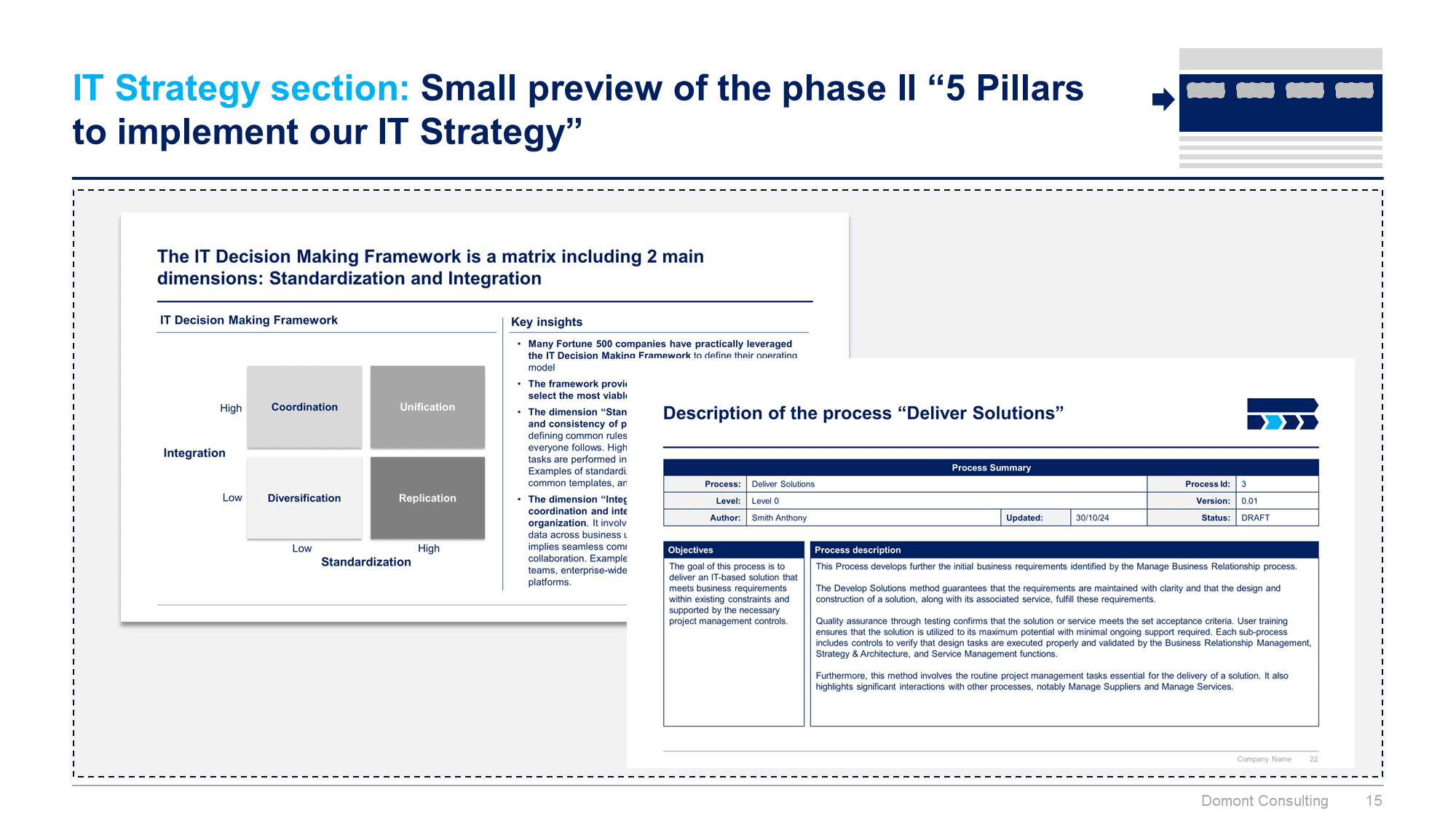 Digital Transformation and IT Strategy Toolkit - Image 16