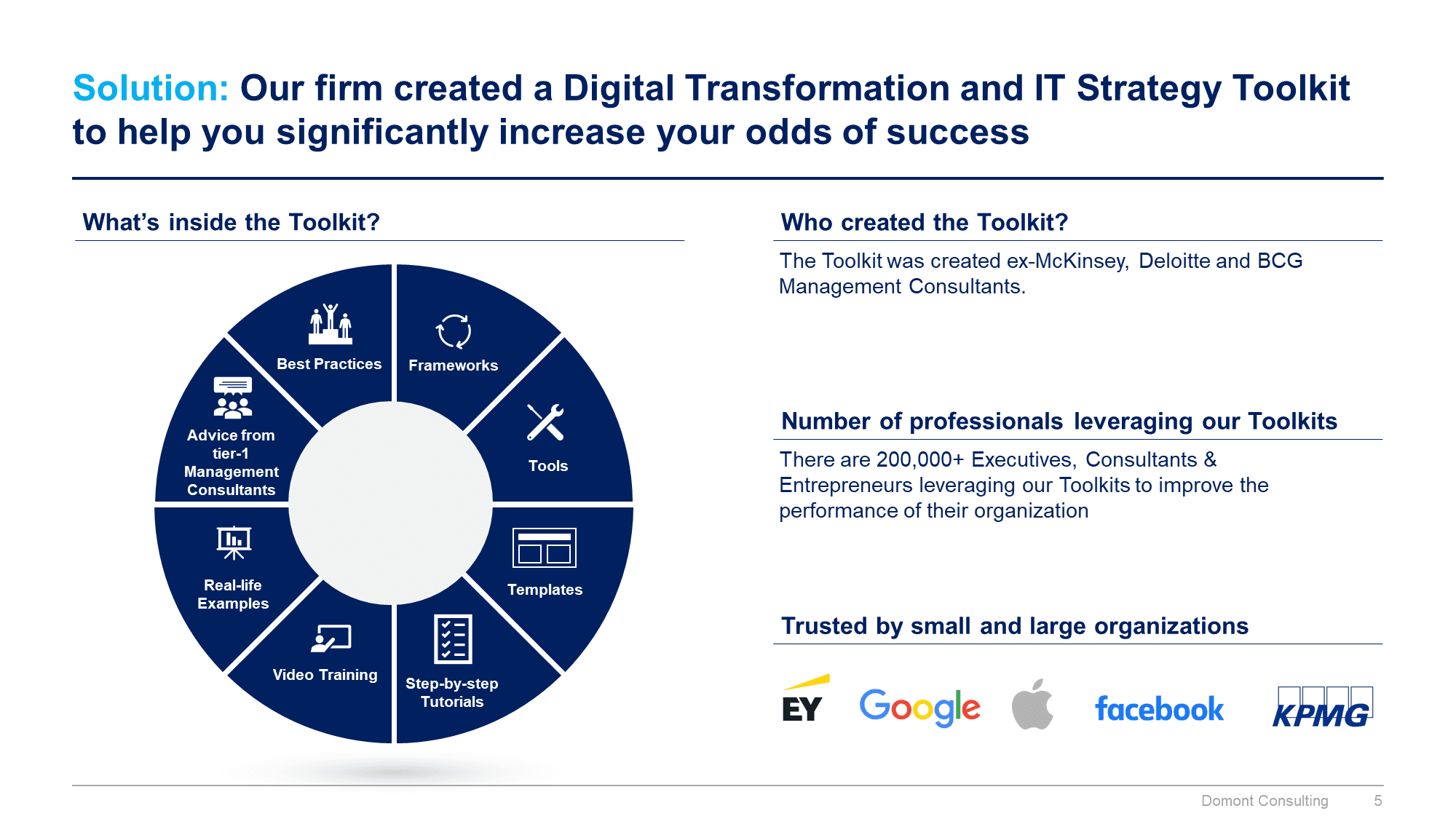 Digital Transformation and IT Strategy Toolkit - Image 6