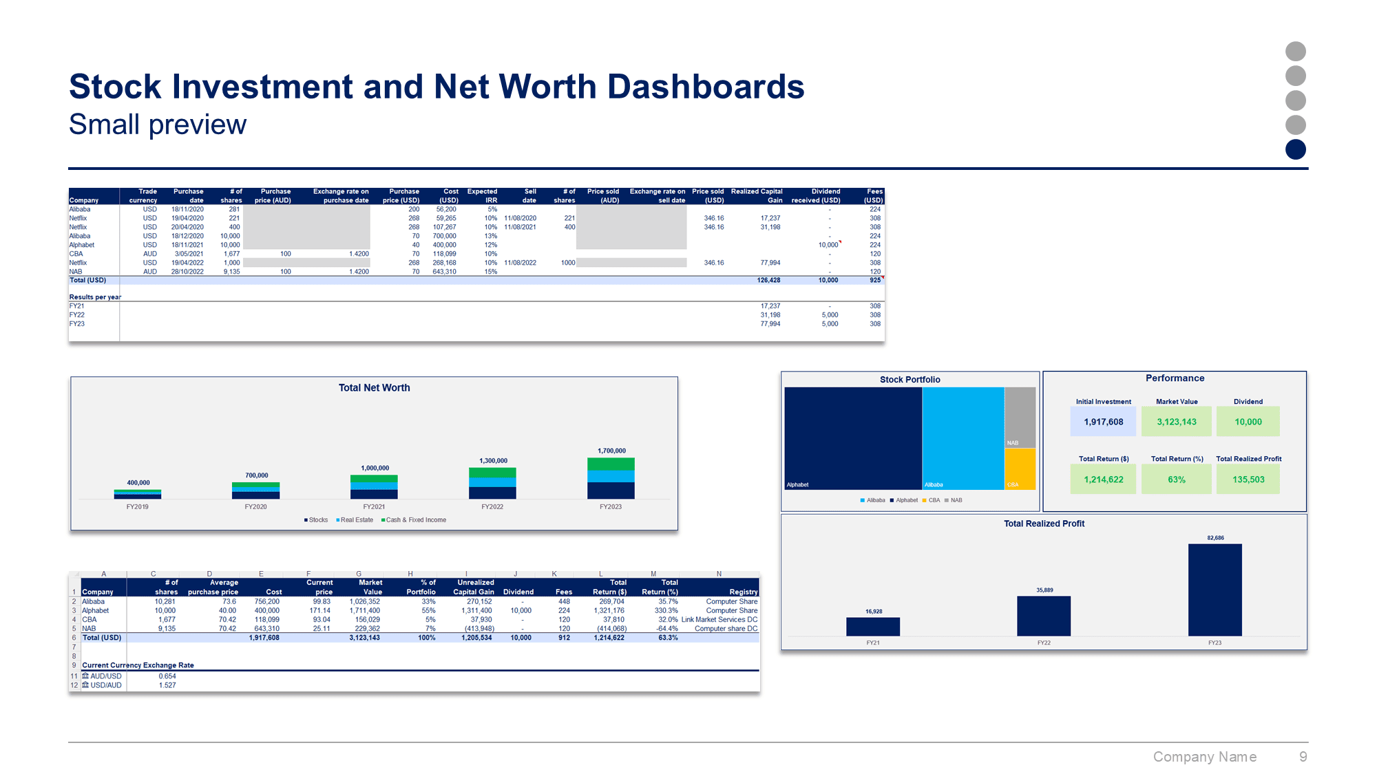 Executive Dashboard Toolkit - Image 10
