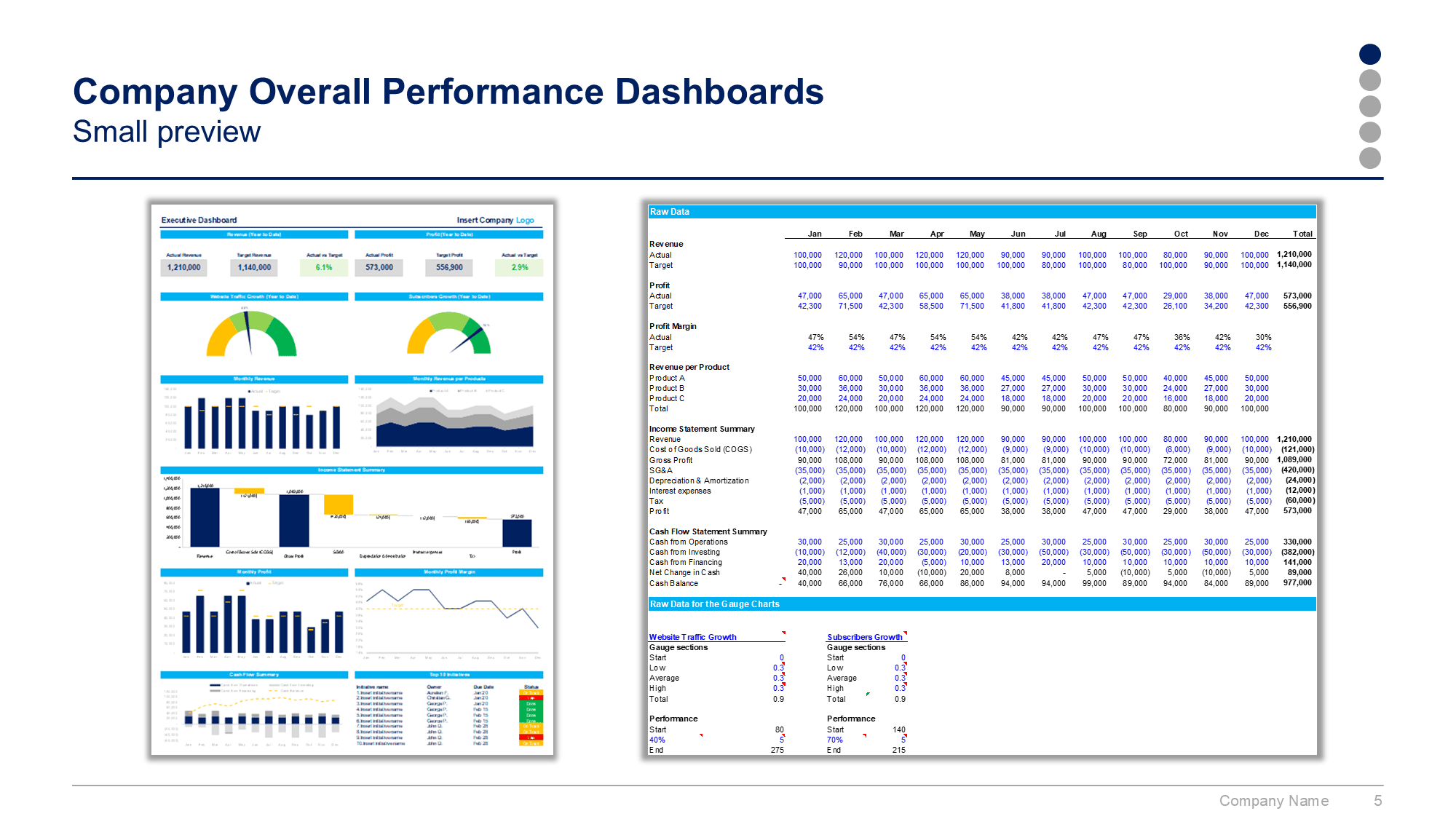 Executive Dashboard Toolkit - Image 6