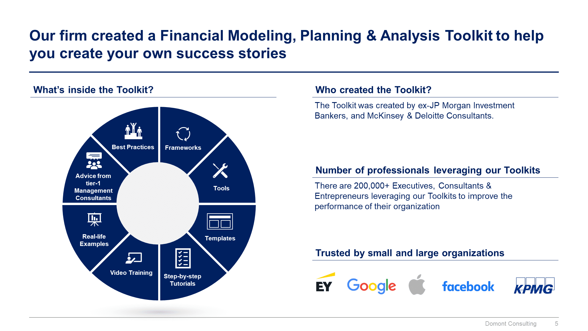 Financial Modeling, Planning & Analysis Toolkit - Image 6