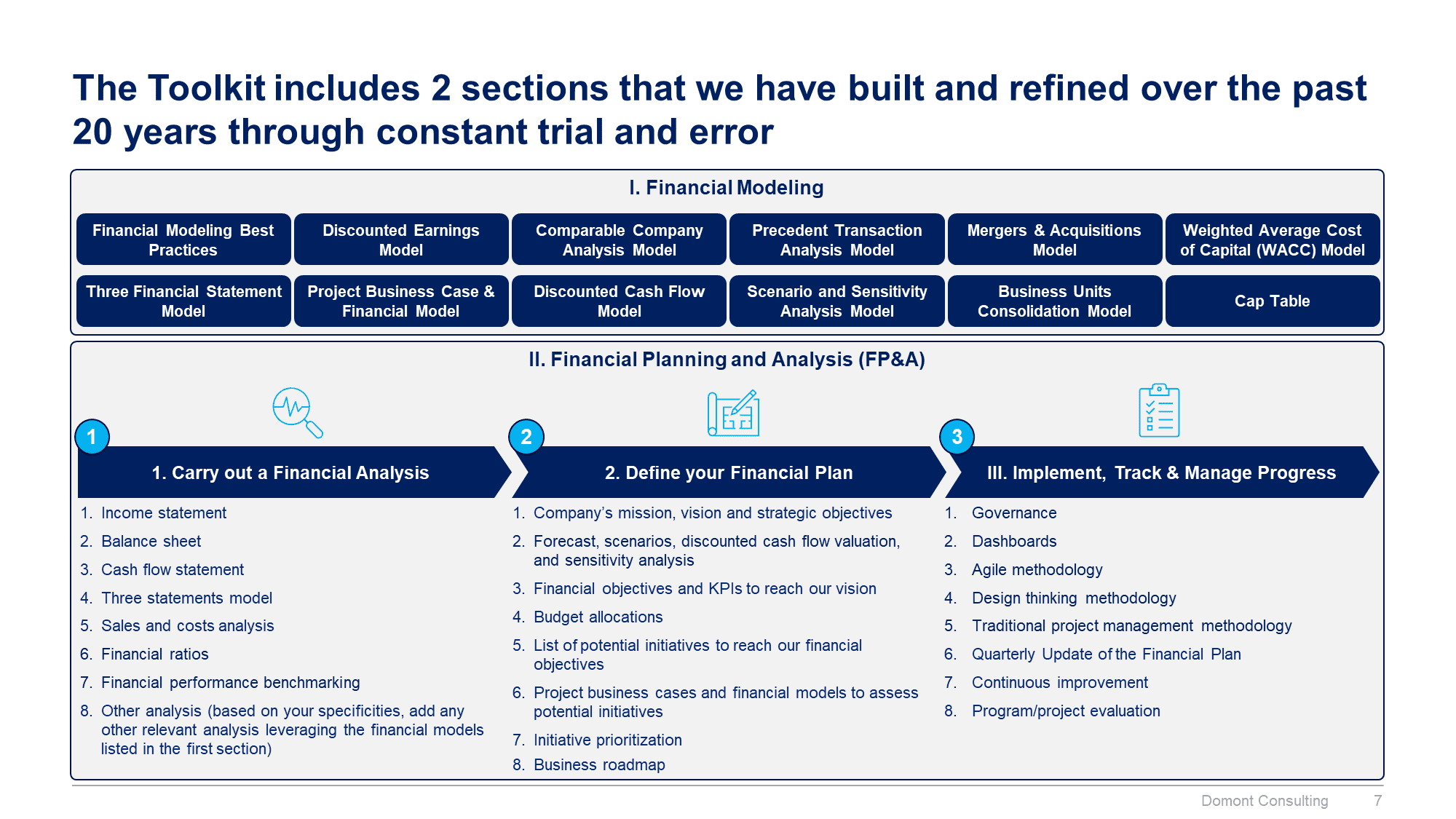 Financial Modeling, Planning & Analysis Toolkit - Image 8