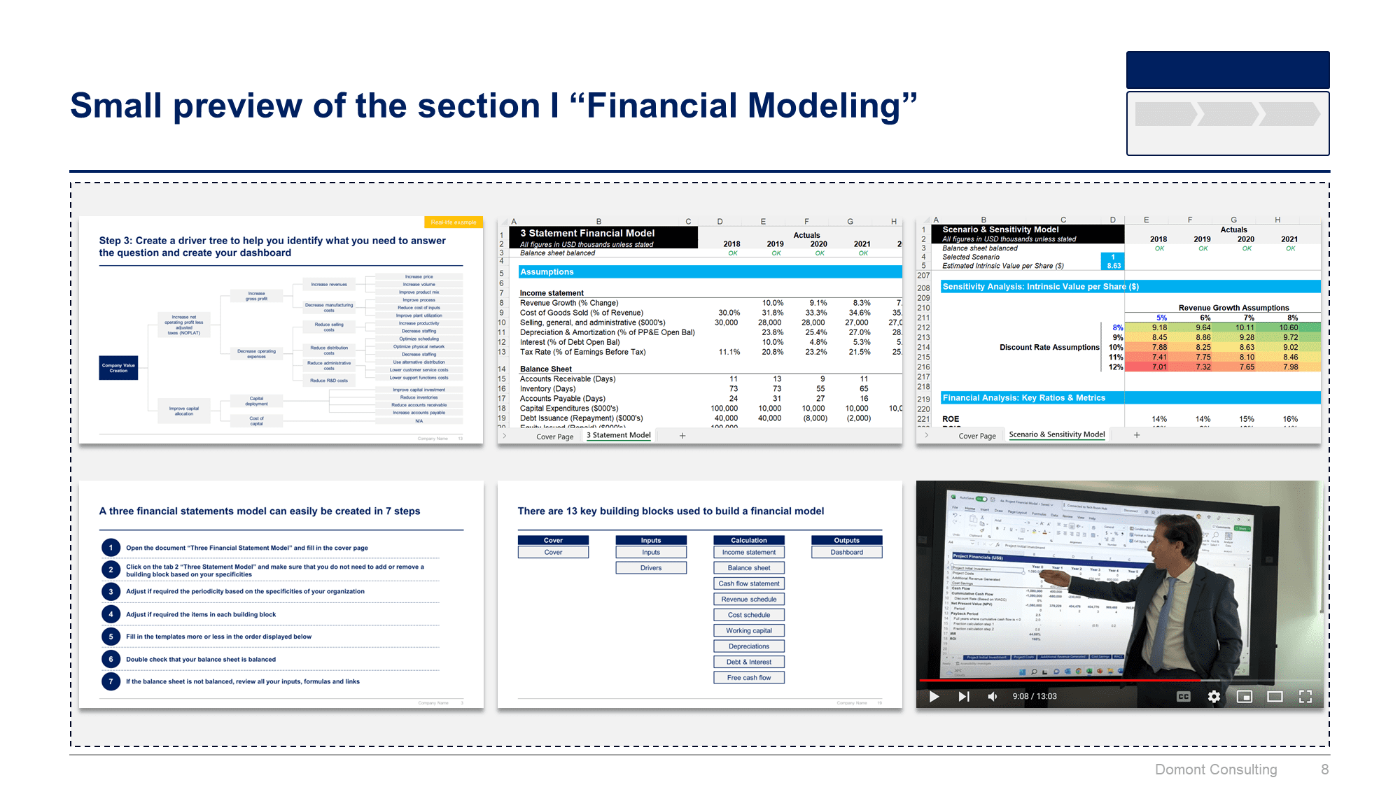 Financial Modeling, Planning & Analysis Toolkit - Image 9