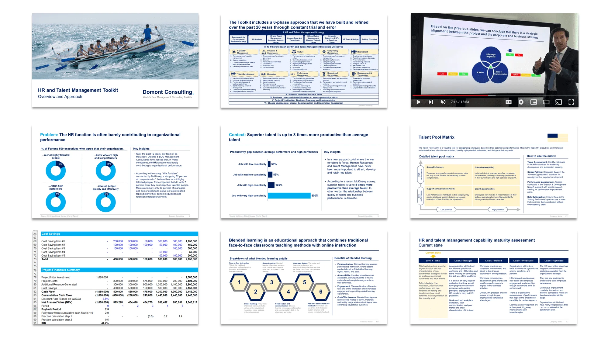 Best Seller Business and Consulting Toolkits