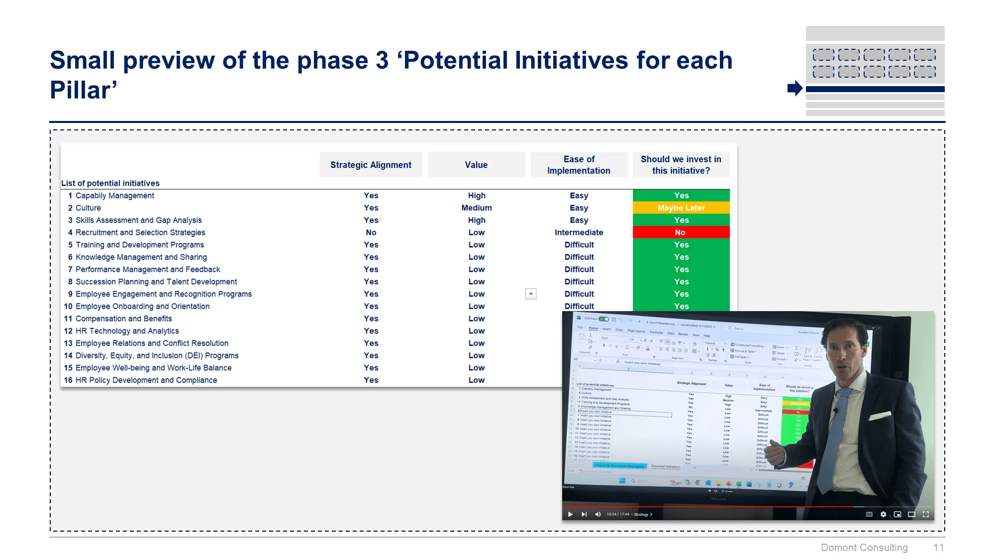 Human Resources & Talent Management Toolkit - Image 12