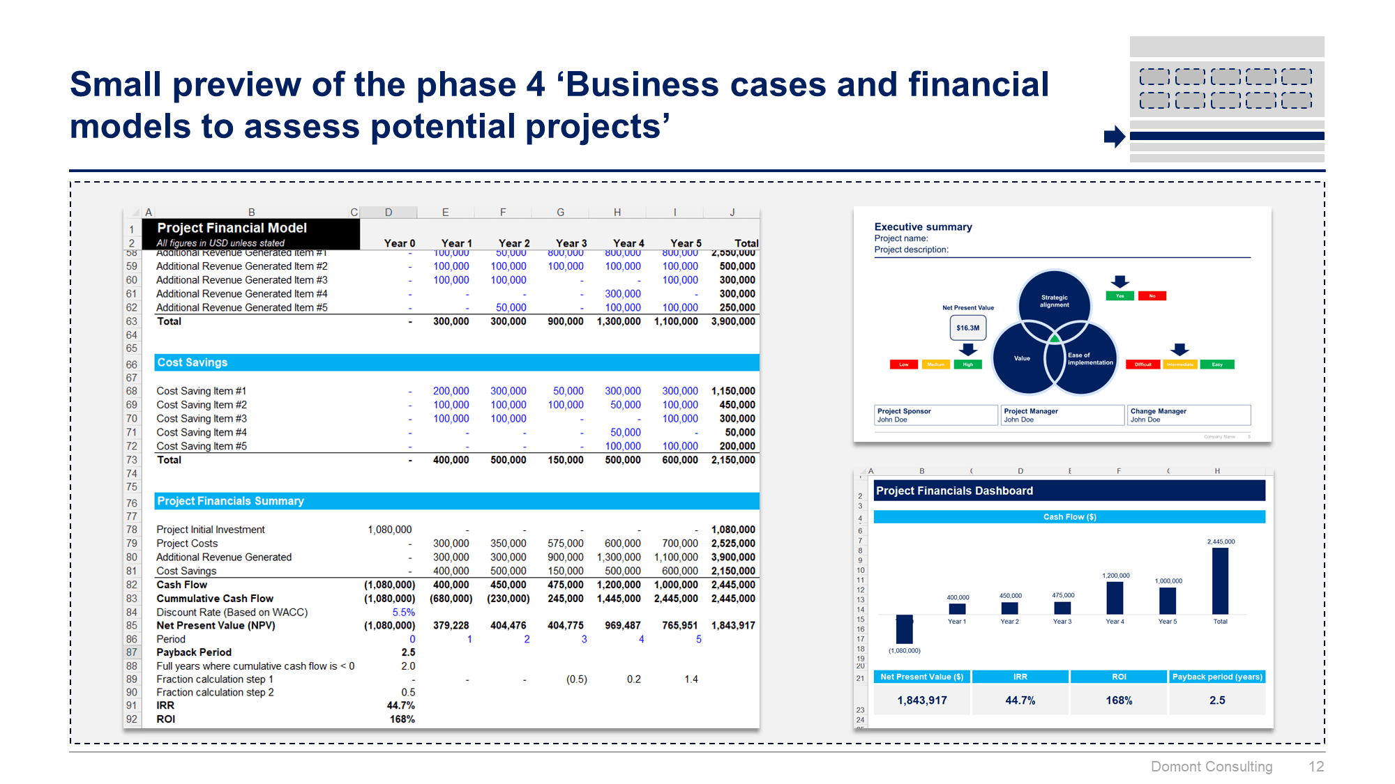 Human Resources & Talent Management Toolkit - Image 13