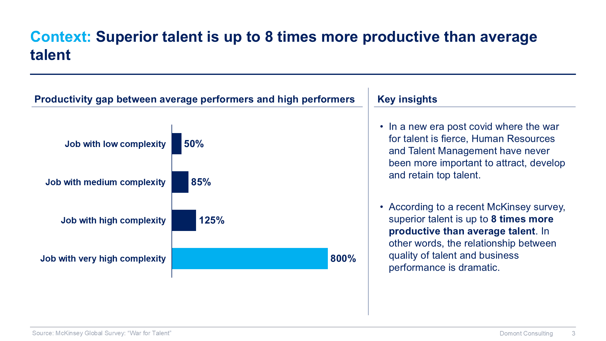 Human Resources & Talent Management Toolkit - Image 4