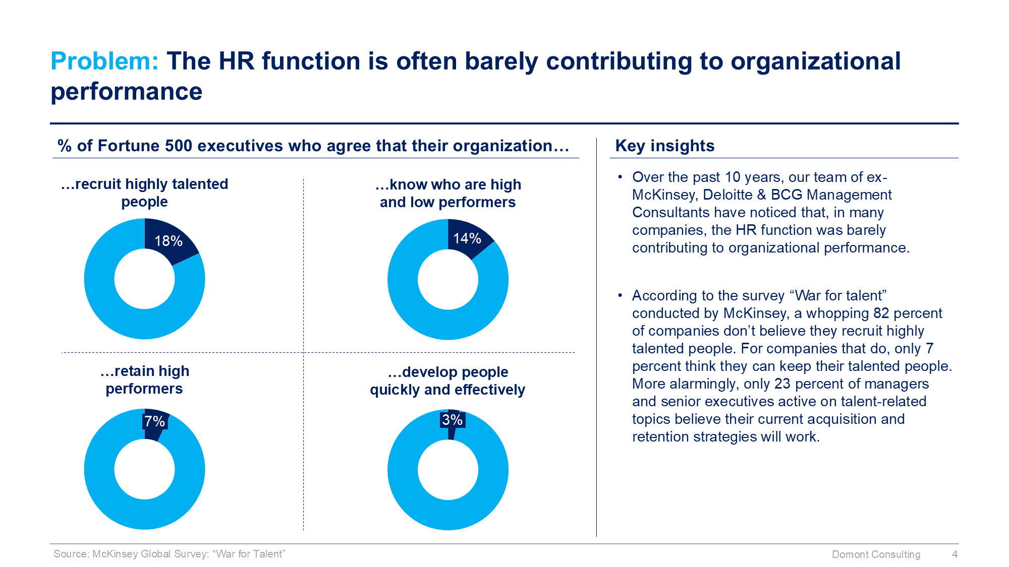 Human Resources & Talent Management Toolkit - Image 5