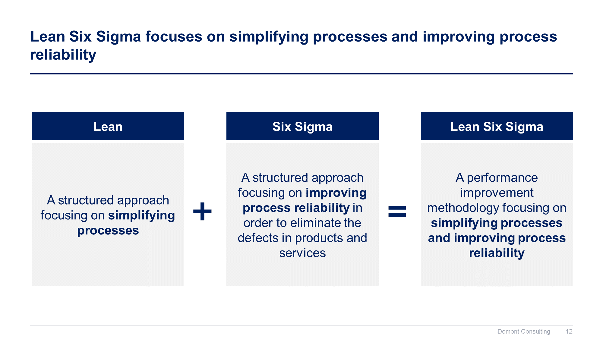 Lean 6 Sigma Toolkit - Image 13