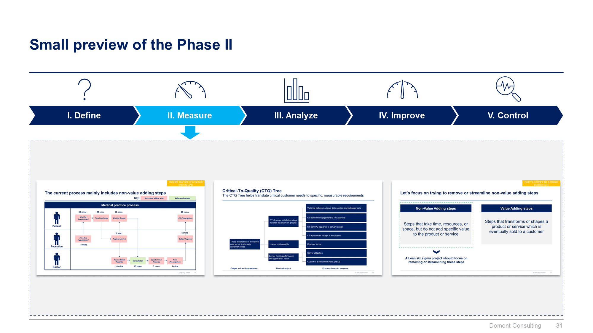 Lean 6 Sigma Toolkit - Image 32