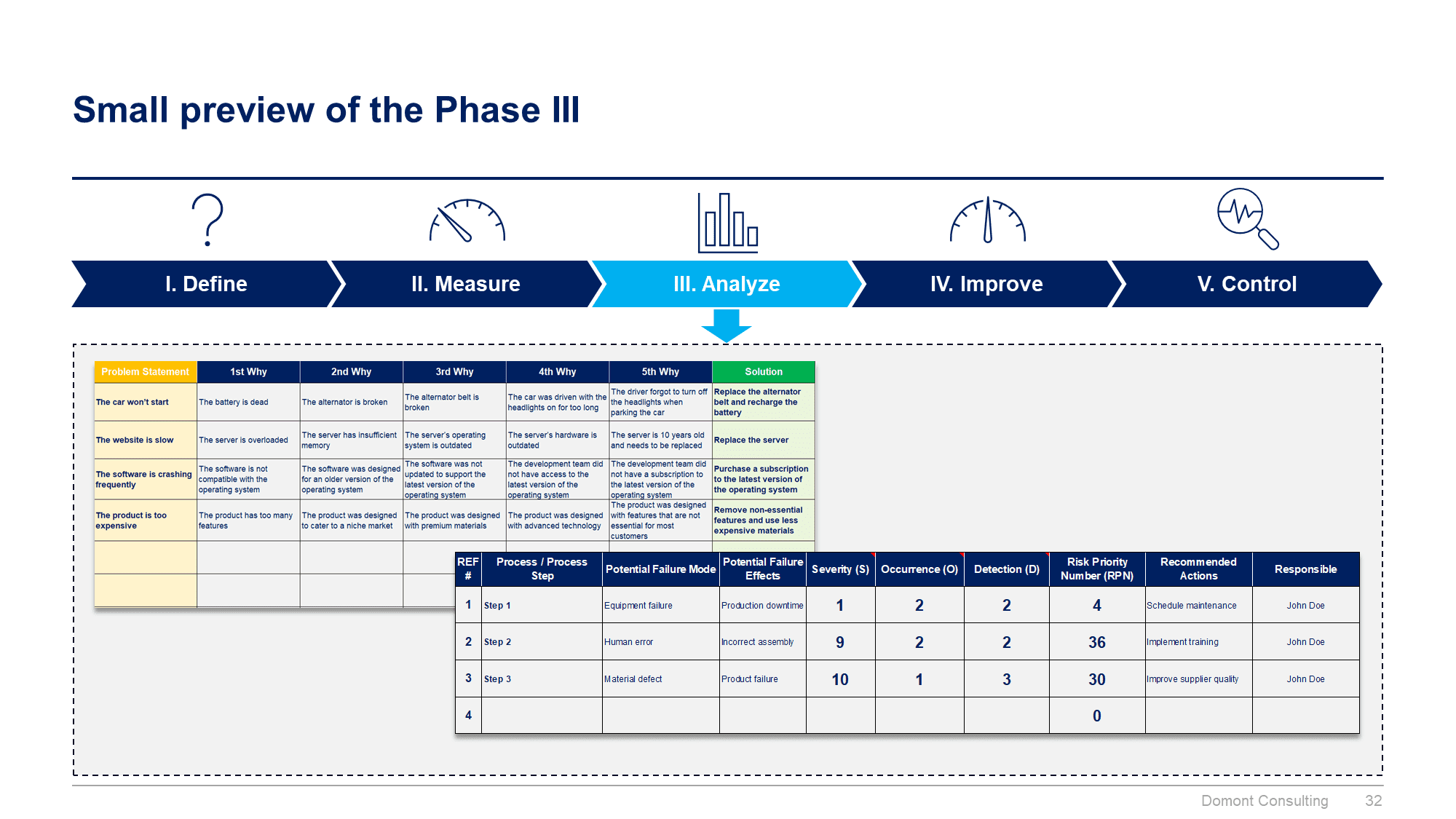Lean 6 Sigma Toolkit - Image 33