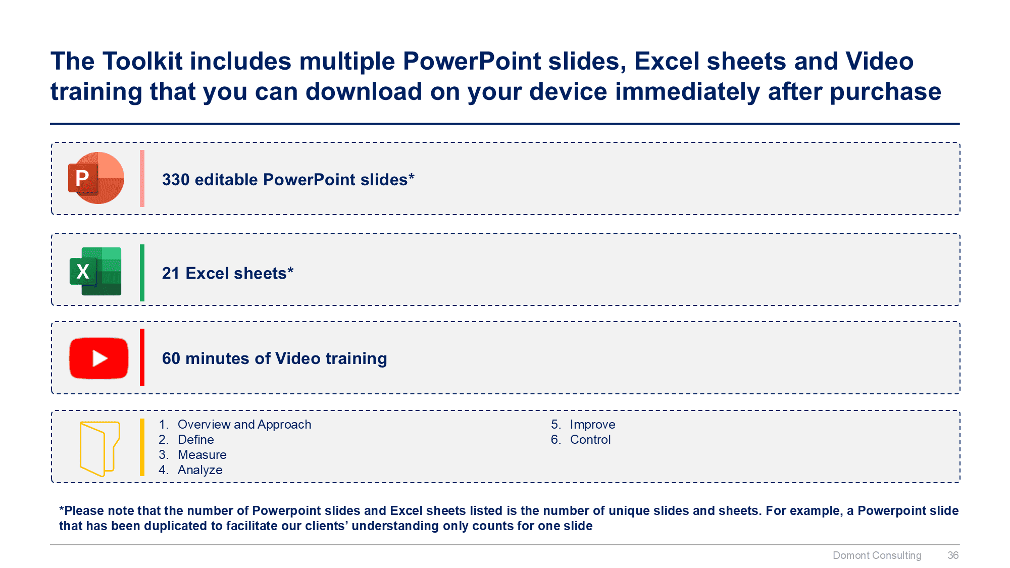 Lean 6 Sigma Toolkit - Image 37