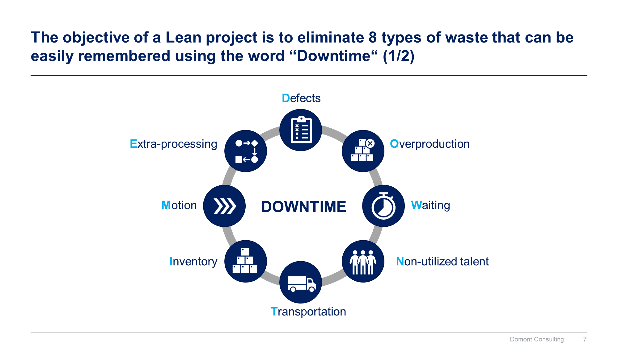 Lean 6 Sigma Toolkit - Image 8