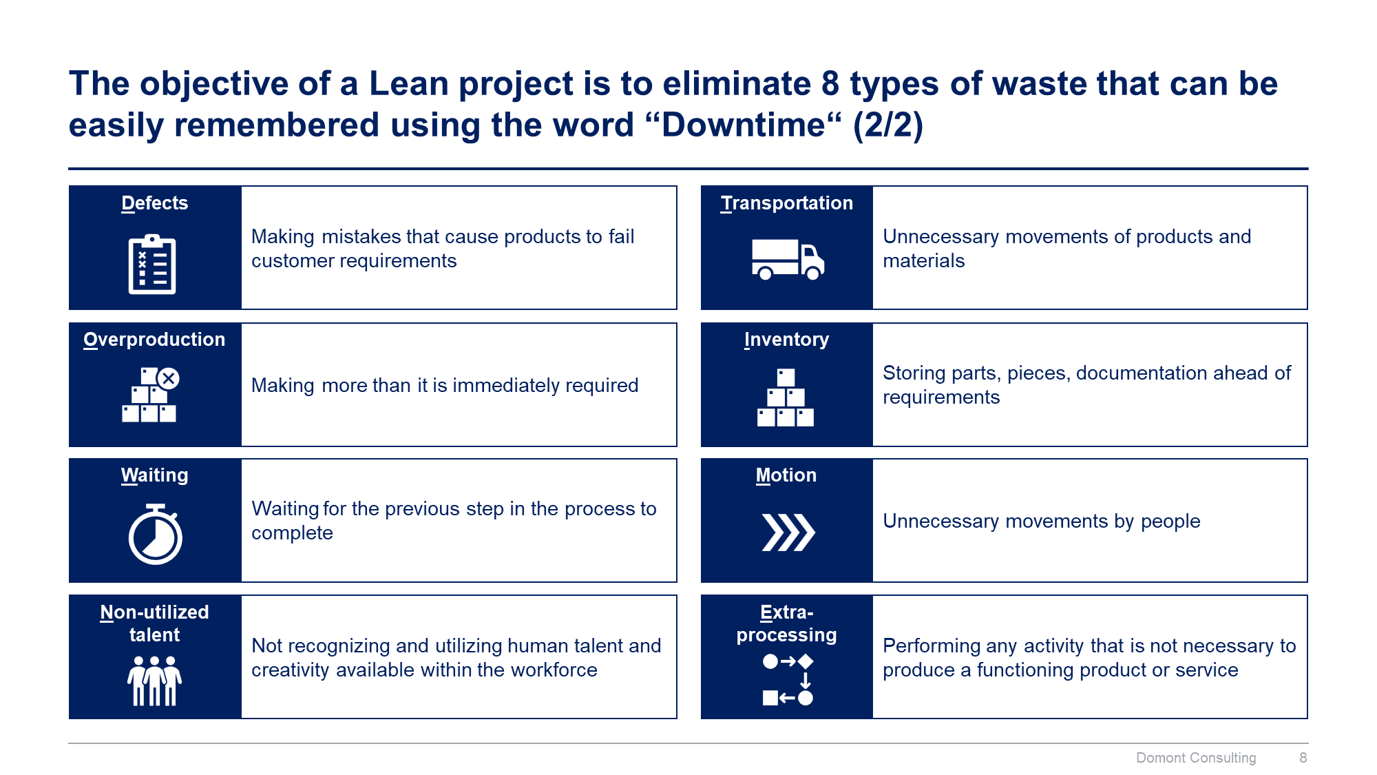 Lean 6 Sigma Toolkit - Image 9