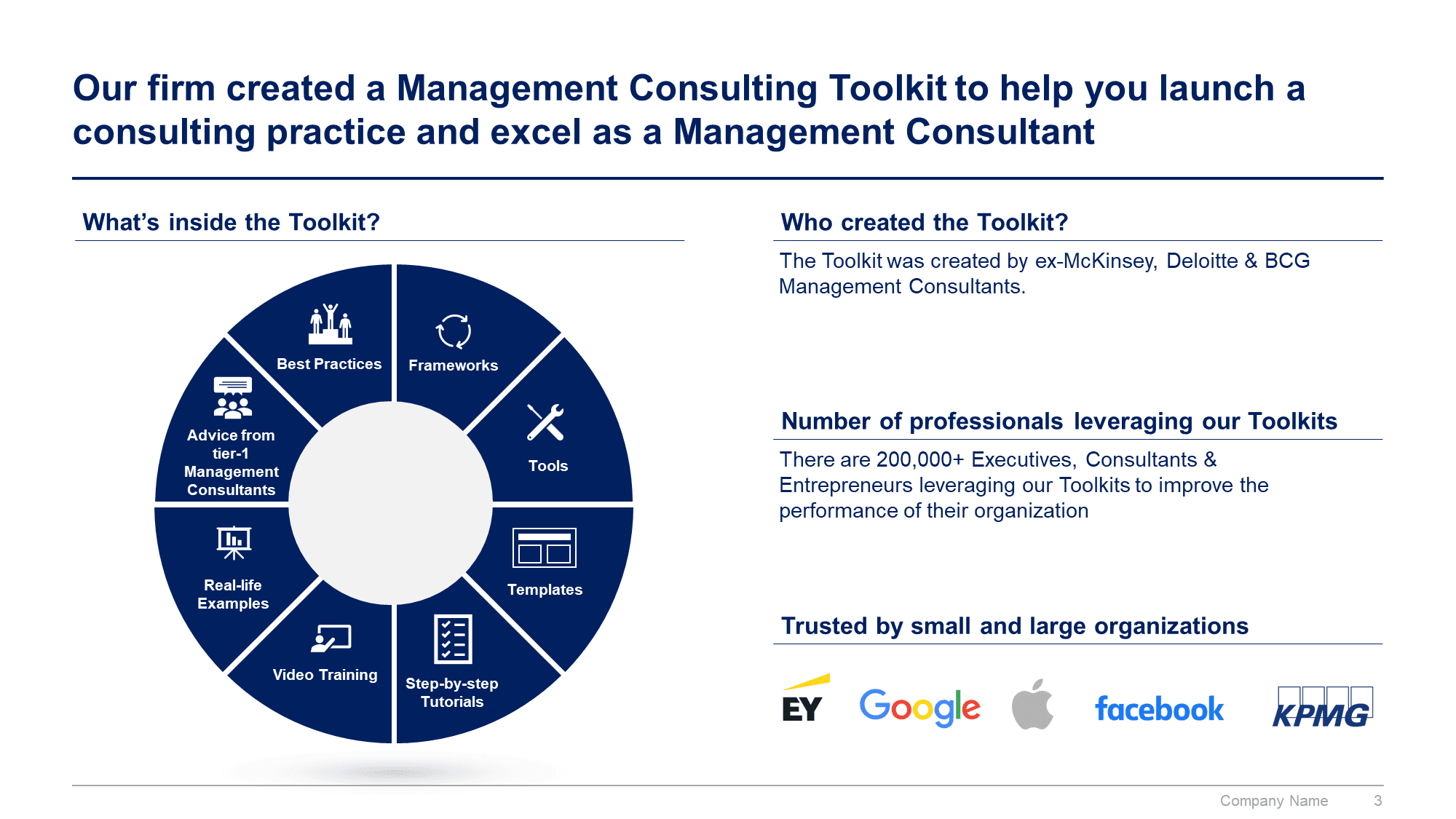 Management Consulting Toolkit - Image 3