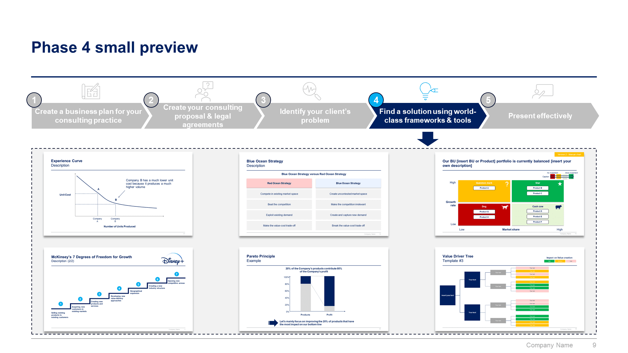 Management Consulting Toolkit - Image 8