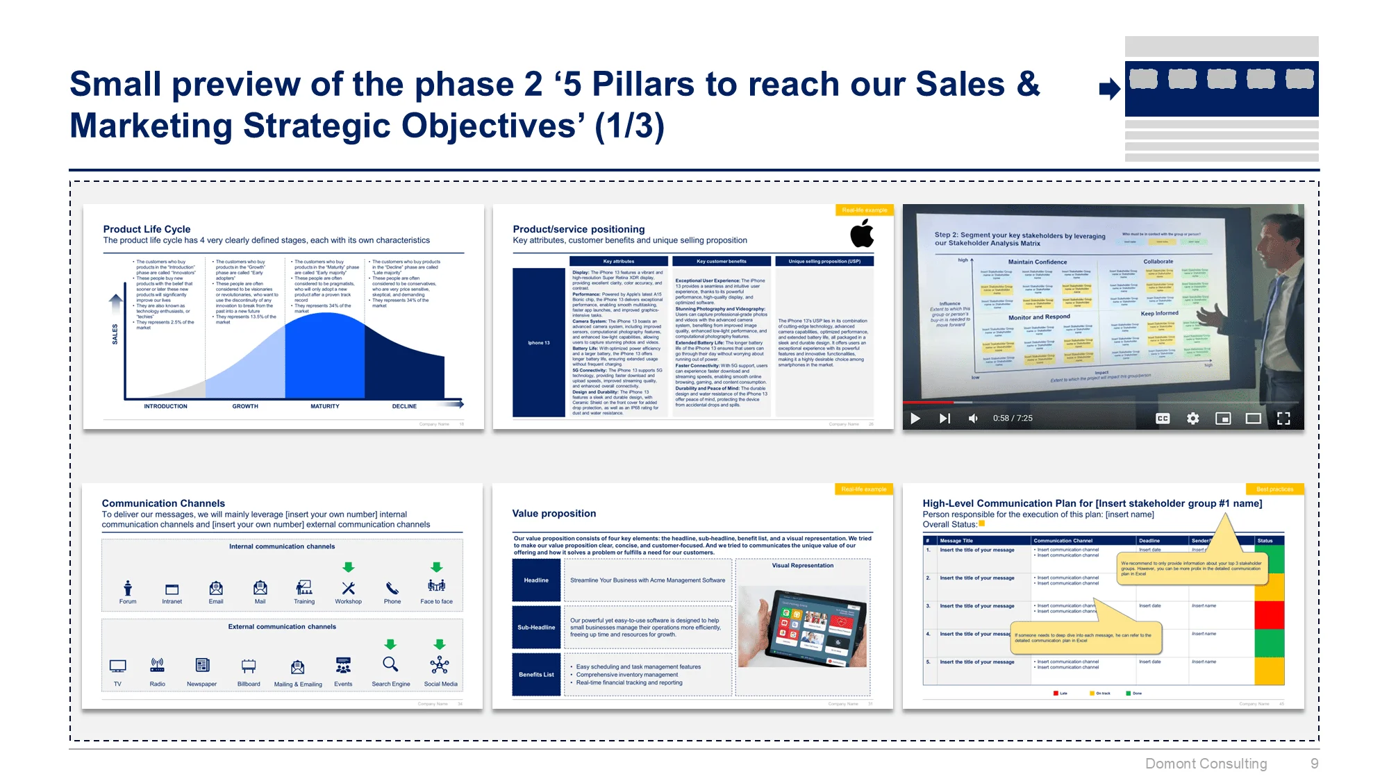 Sales, Marketing, Pricing & Communication Strategy Toolkit - Image 10