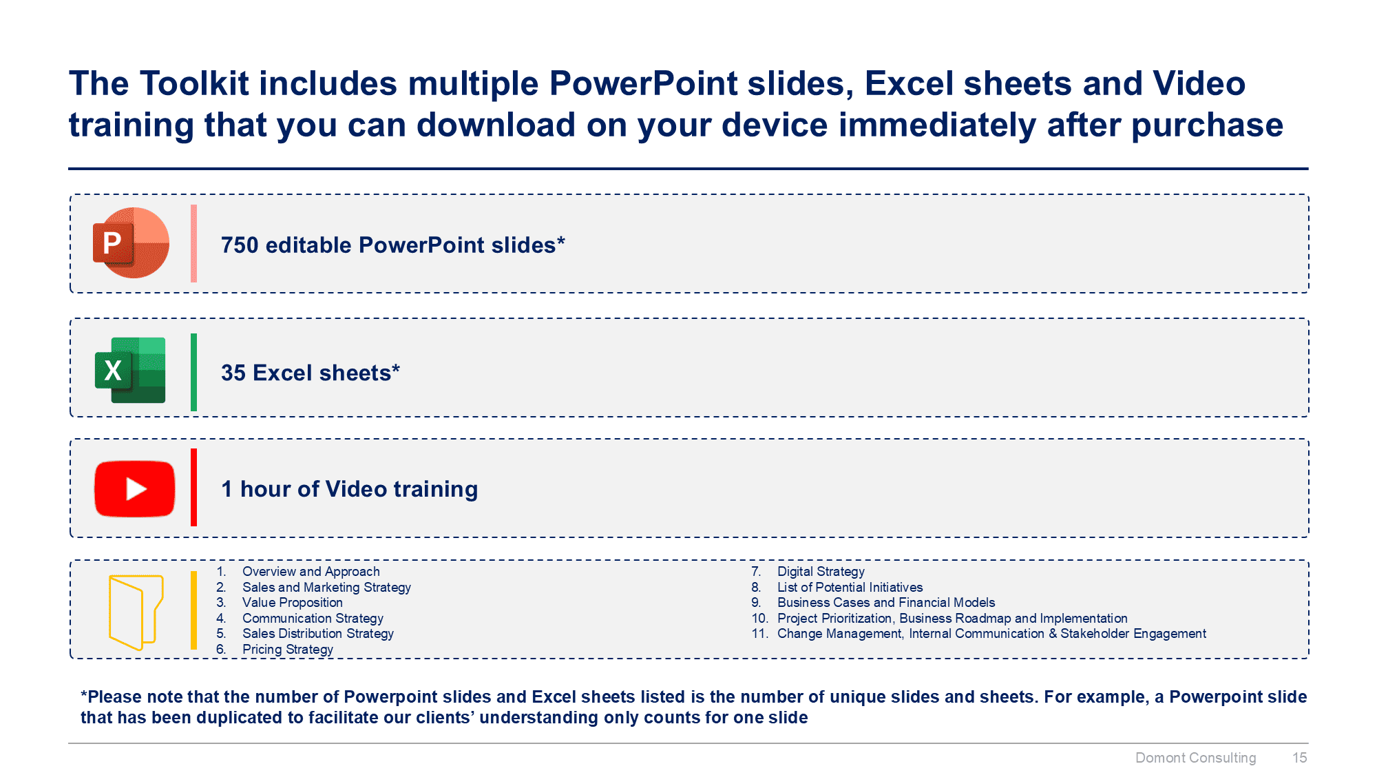 Sales, Marketing, Pricing & Communication Strategy Toolkit - Image 13