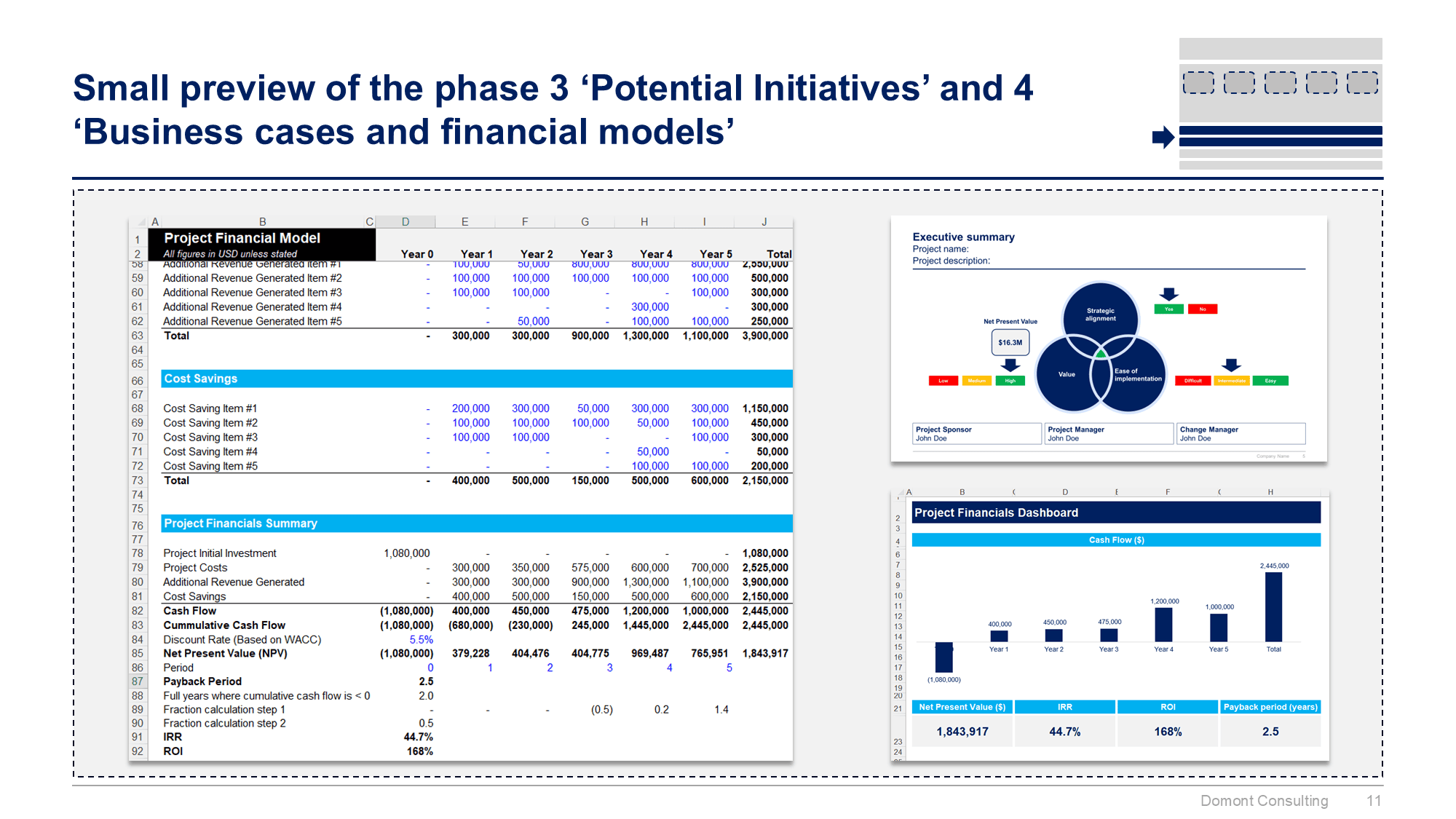 Sales, Marketing, Pricing & Communication Strategy Toolkit - Image 14