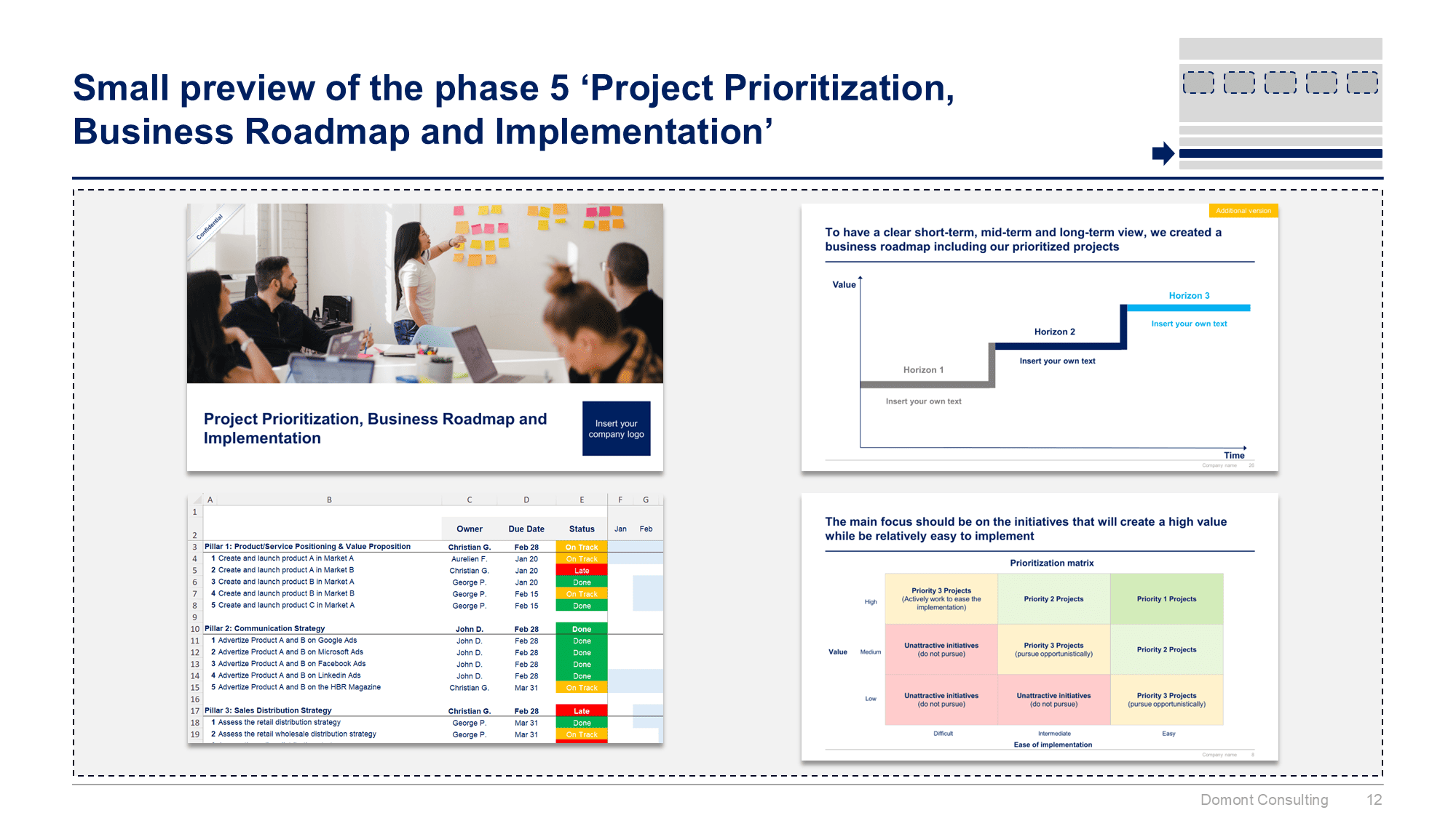 Sales, Marketing, Pricing & Communication Strategy Toolkit - Image 15