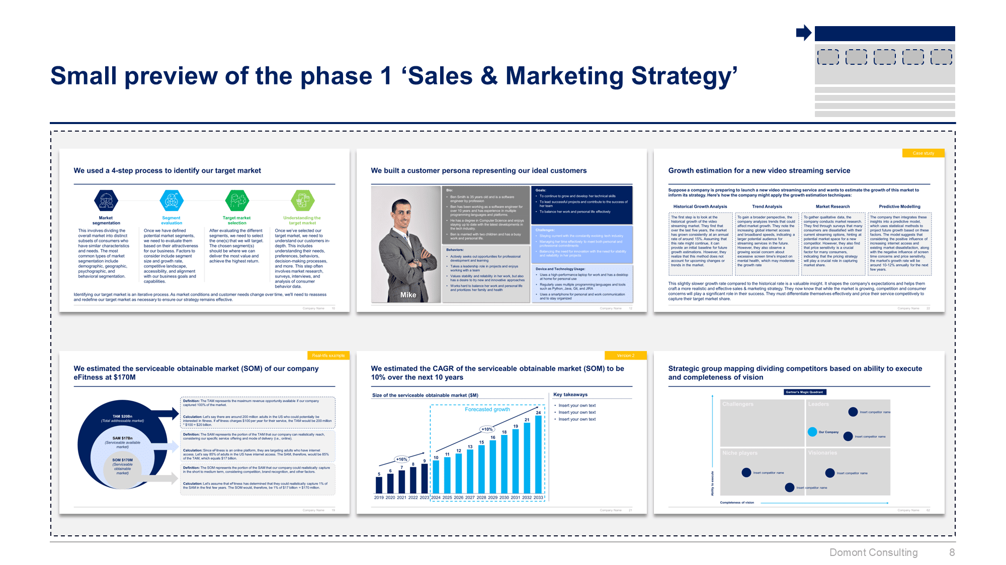 Sales, Marketing, Pricing & Communication Strategy Toolkit - Image 9