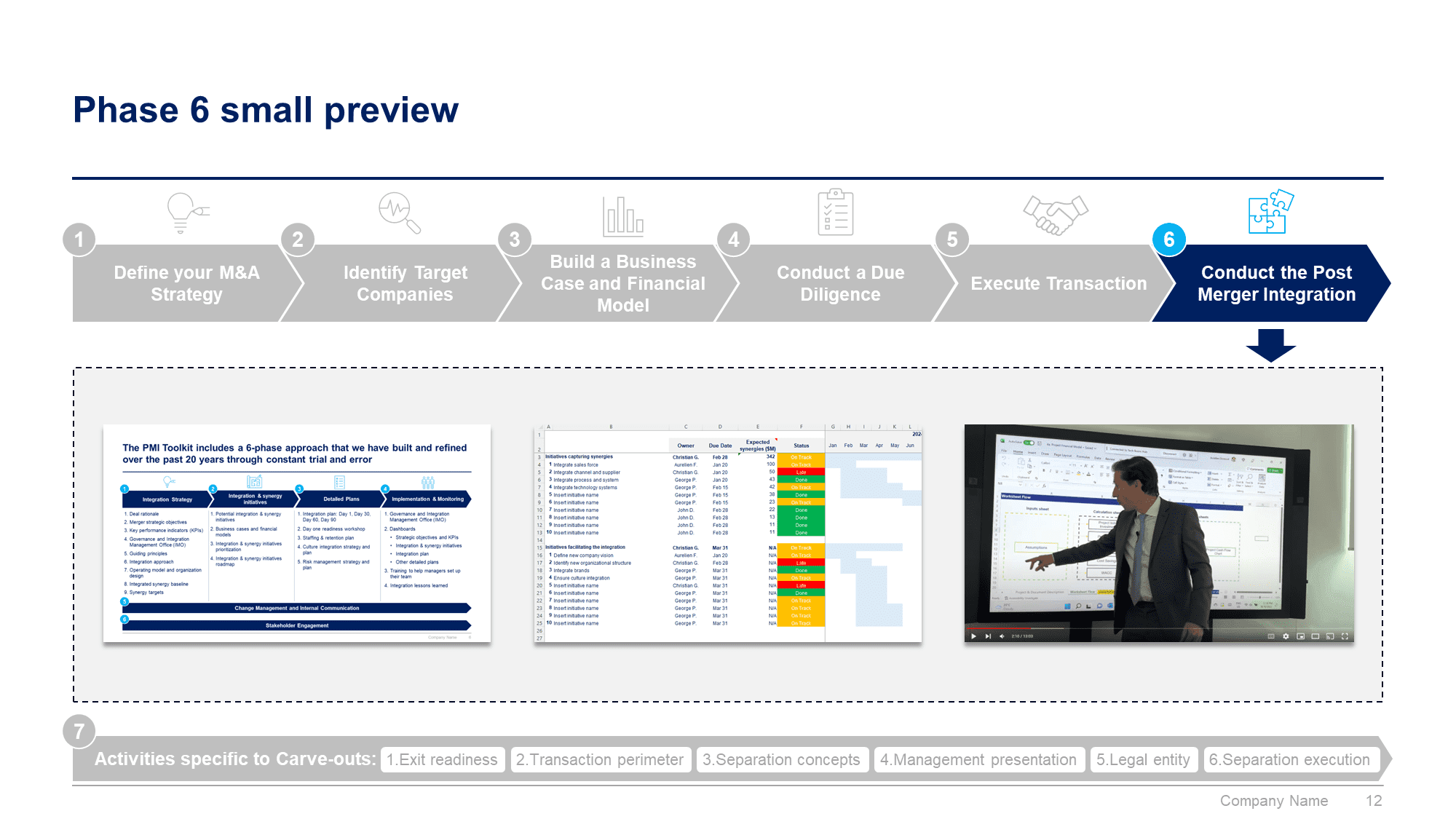 Mergers and Acquisitions Toolkit - Image 13
