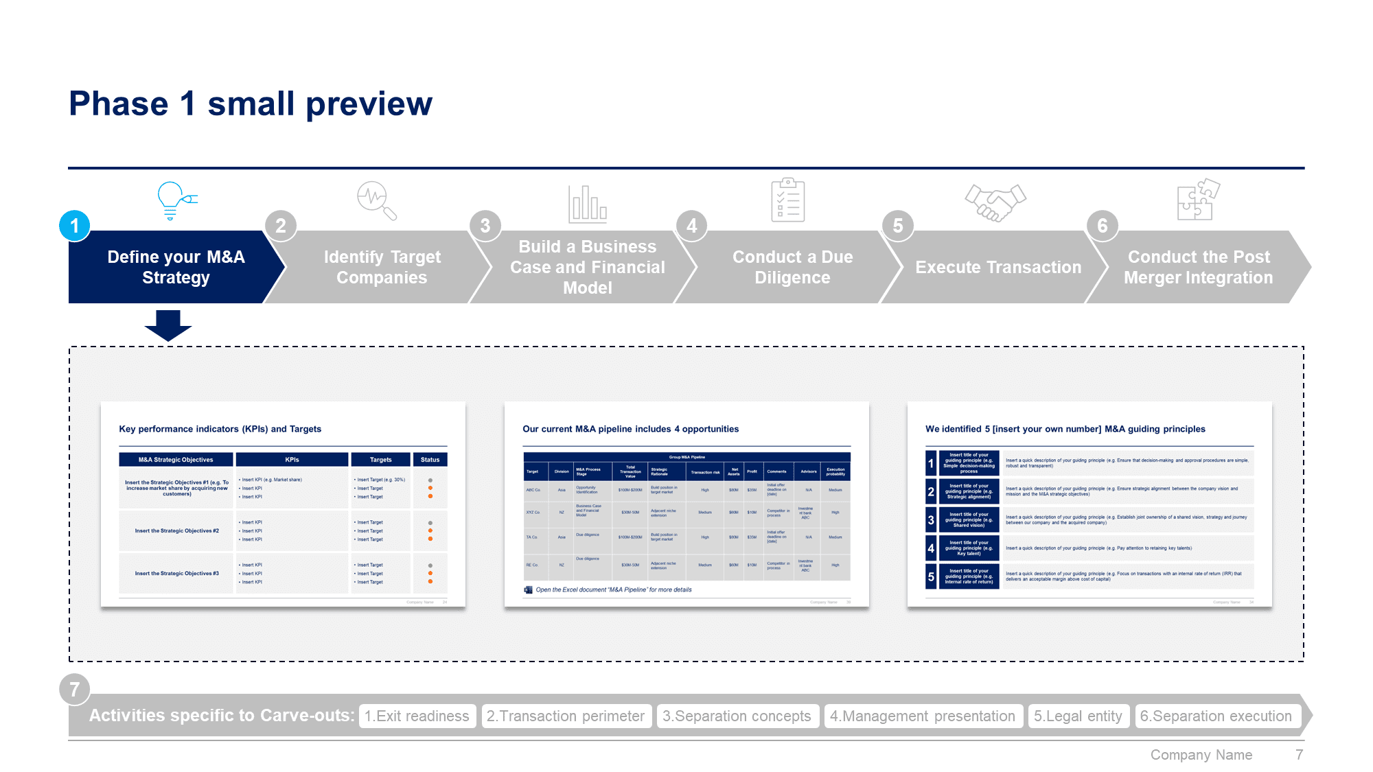 Mergers and Acquisitions Toolkit - Image 8