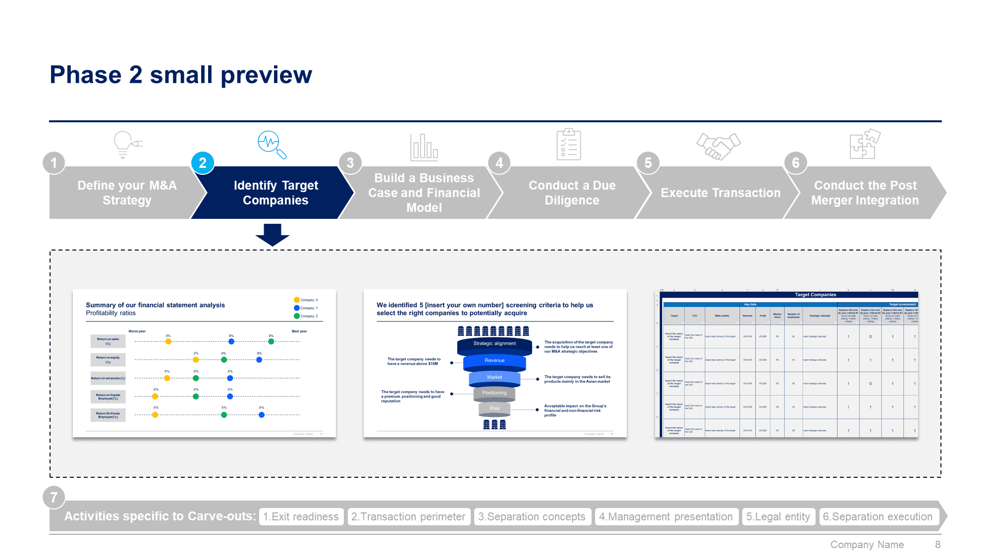 Mergers and Acquisitions Toolkit - Image 9