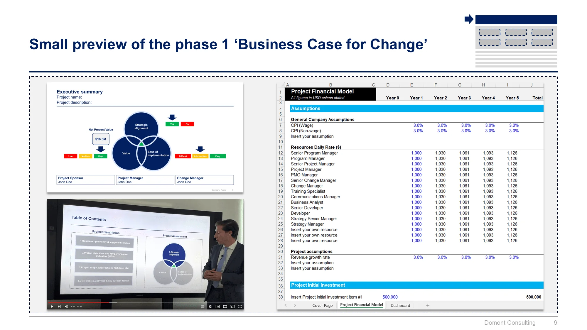 Operating Model and Organization Design Toolkit - Image 10
