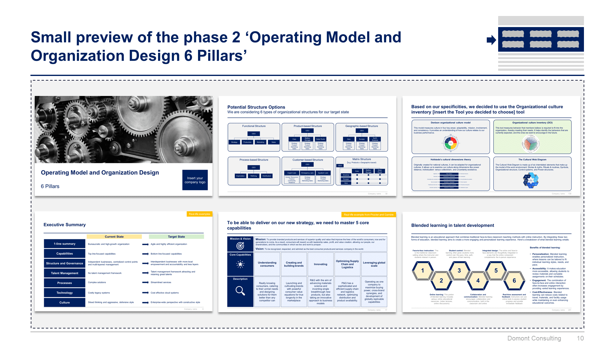 Operating Model and Organization Design Toolkit - Image 11