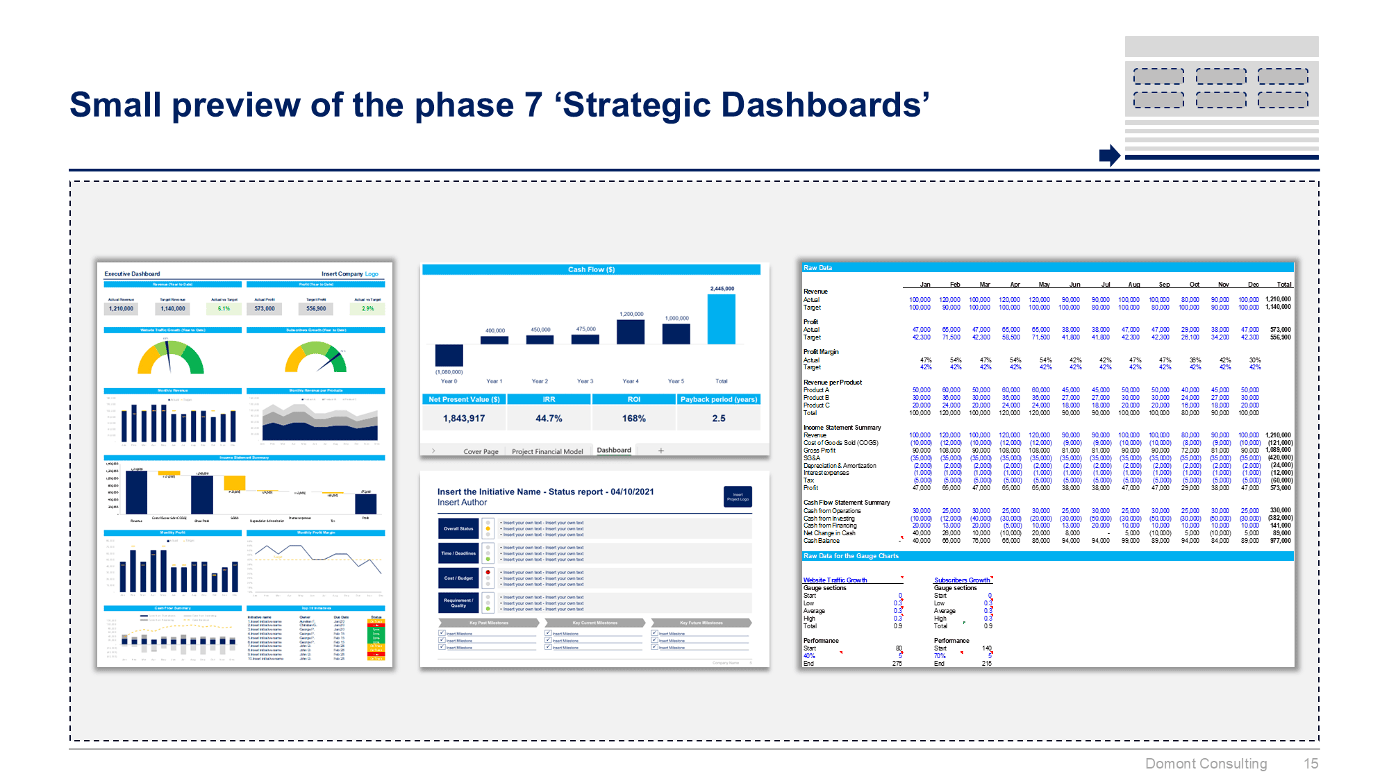 Operating Model and Organization Design Toolkit - Image 16