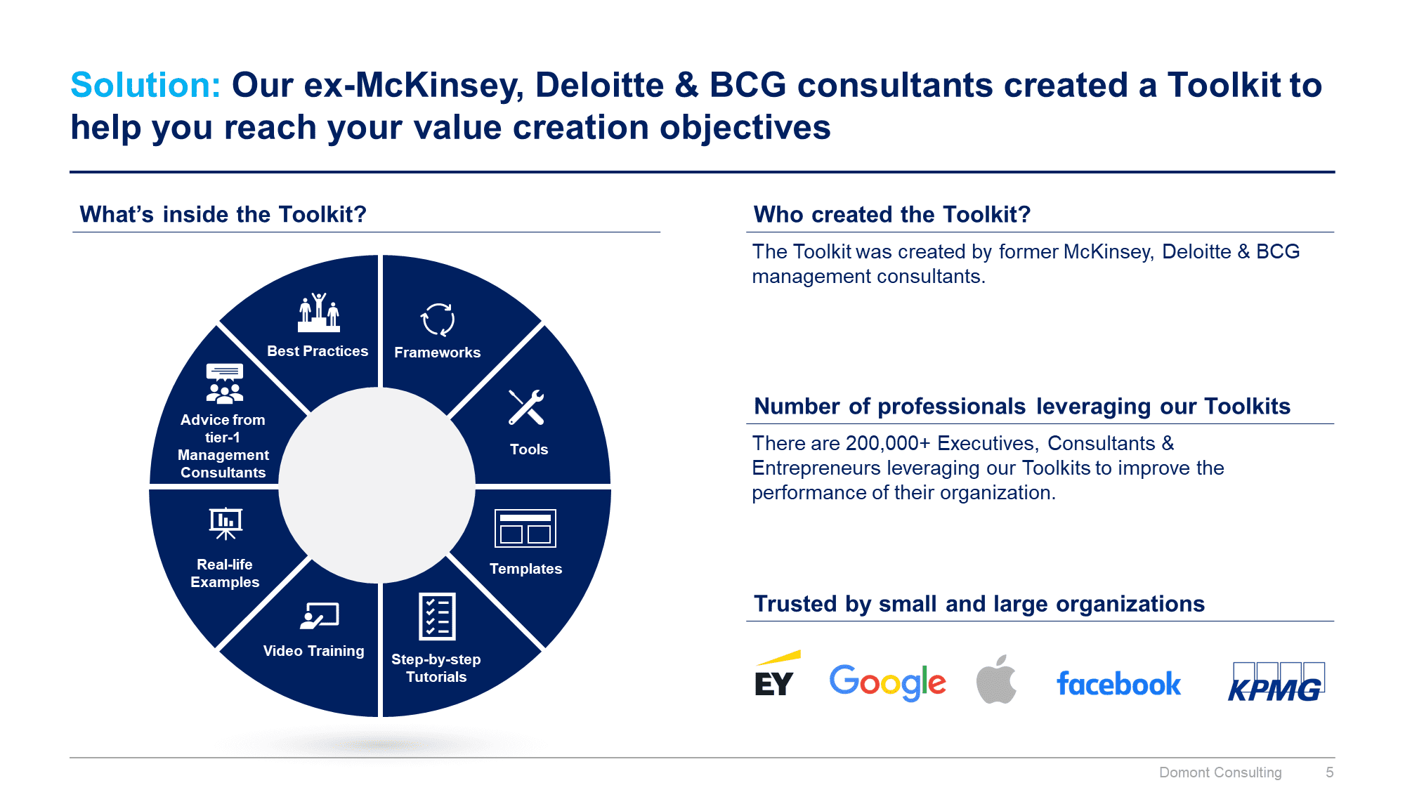 Operating Model and Organization Design Toolkit - Image 6
