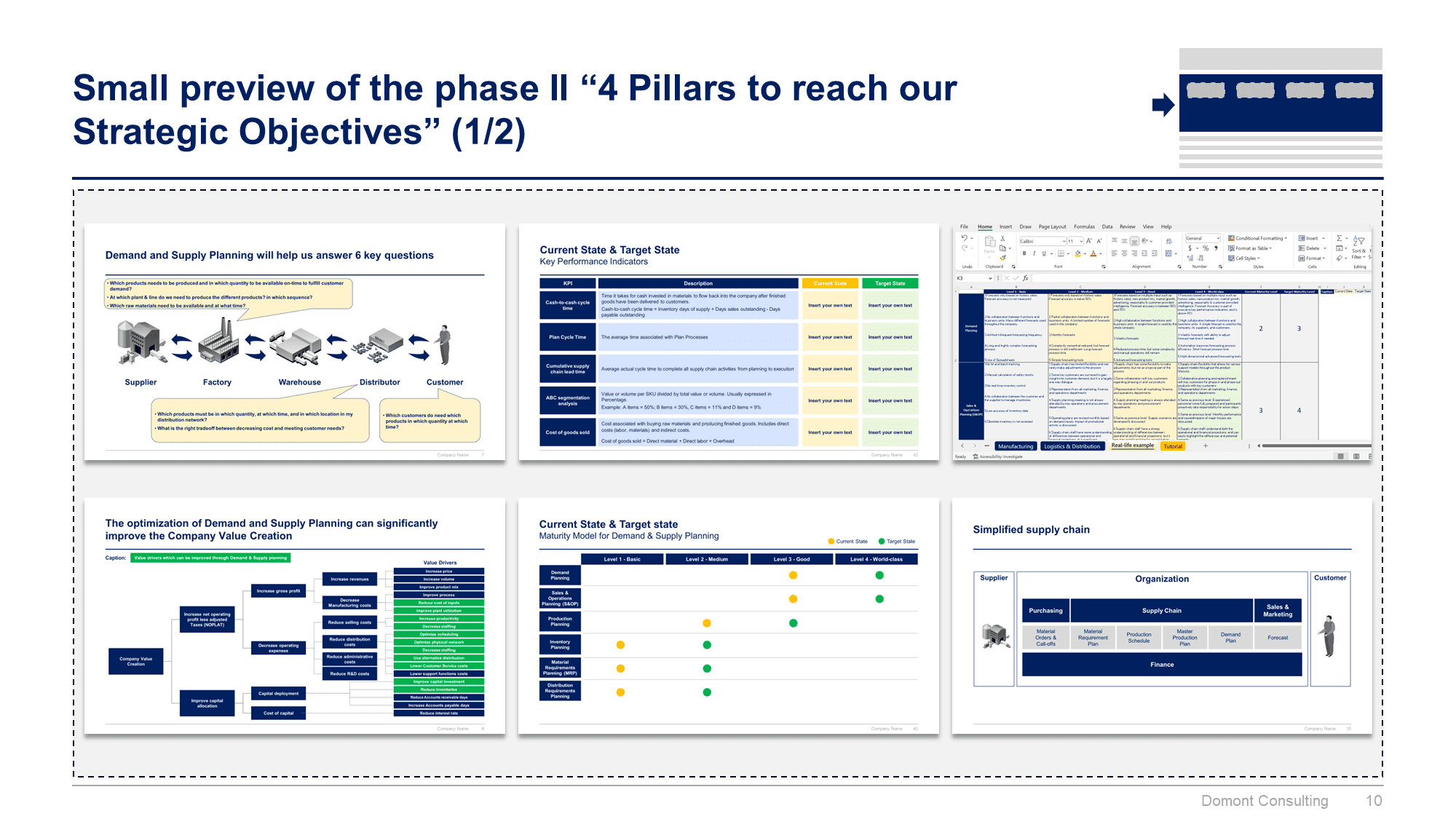 Supply Chain Strategy Toolkit - Image 11