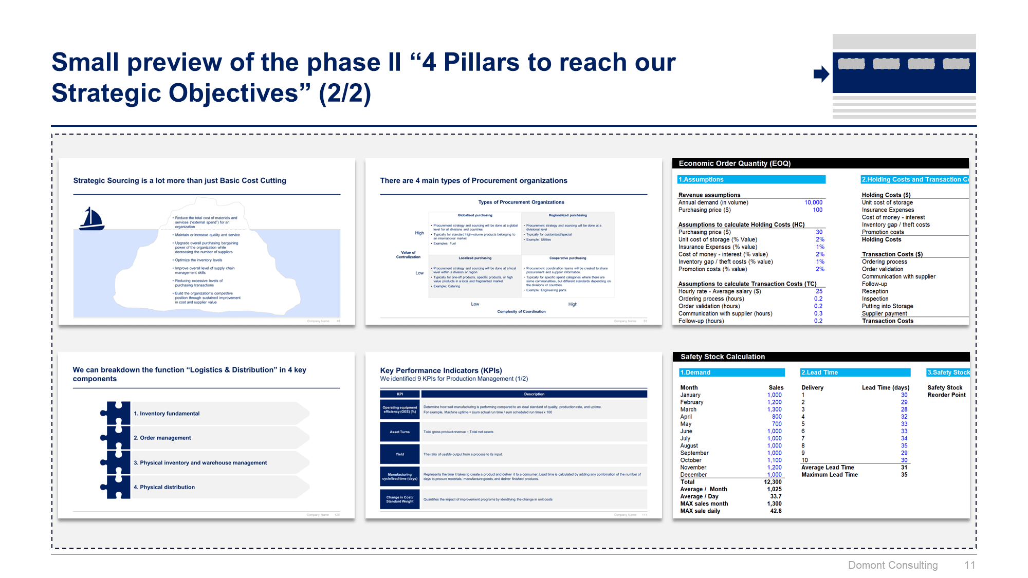 Supply Chain Strategy Toolkit - Image 12