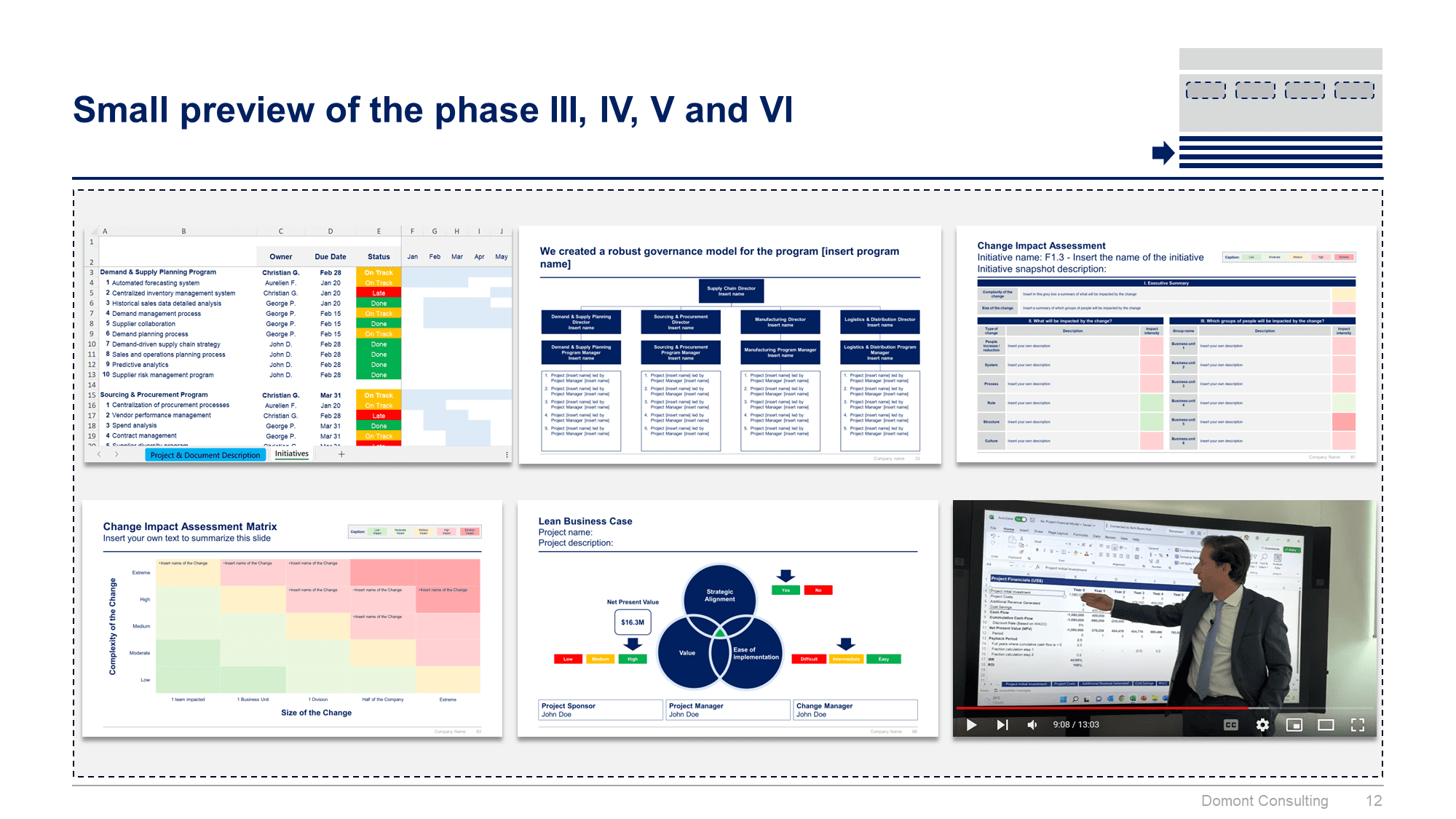 Supply Chain Strategy Toolkit - Image 13