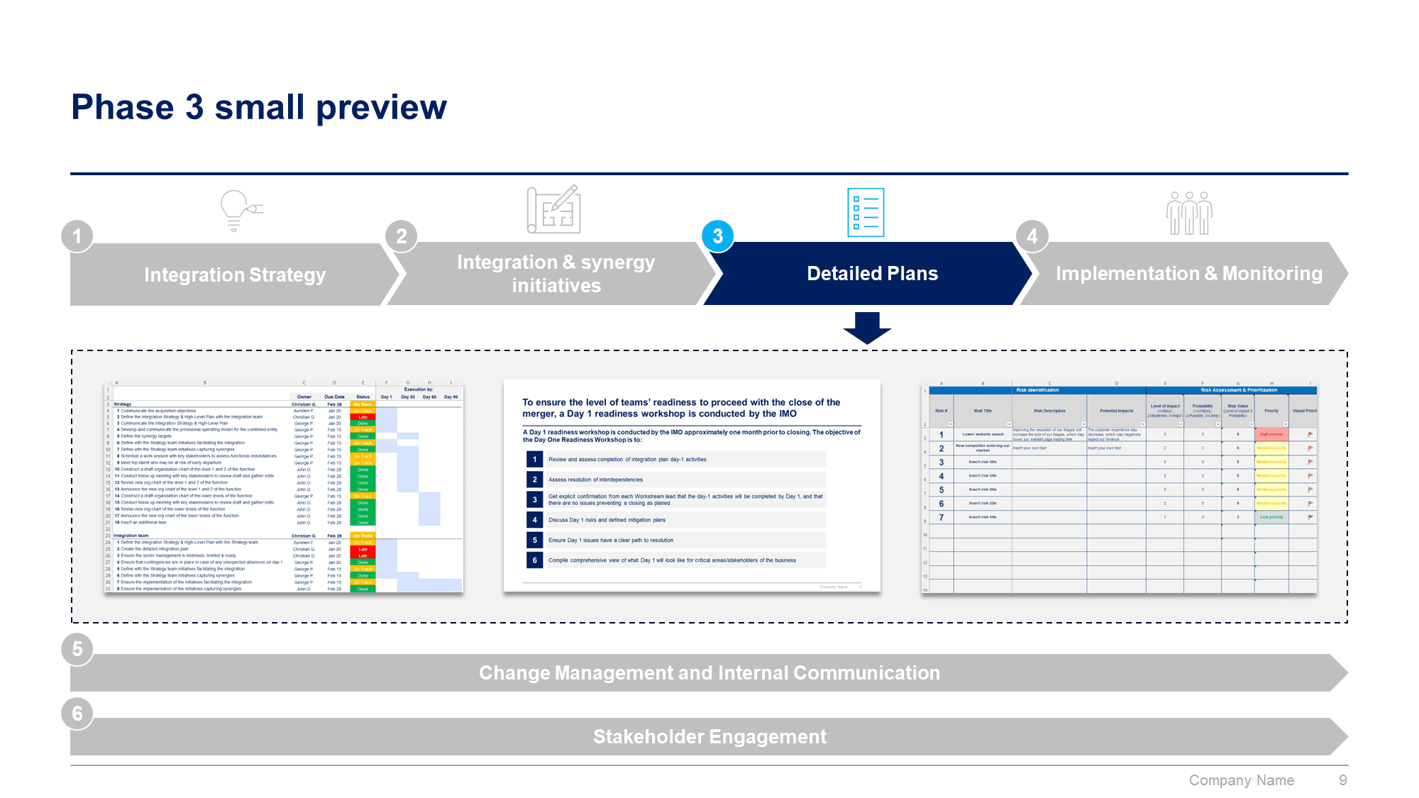 Post Merger Integration Toolkit - Image 10