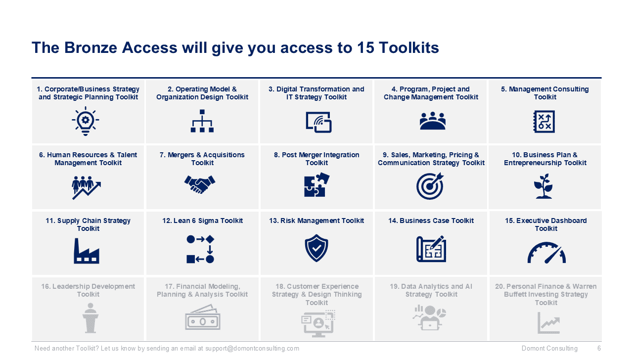Bronze Access - Image 2