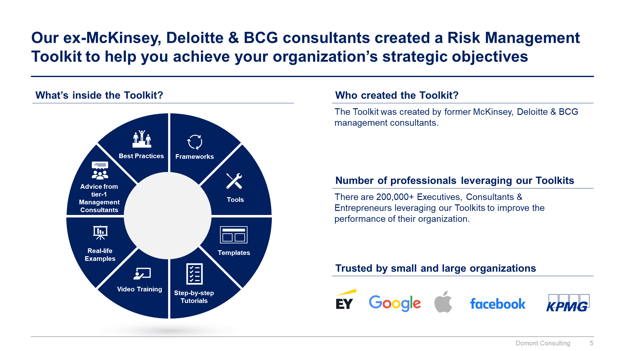Risk Management Toolkit - Image 6